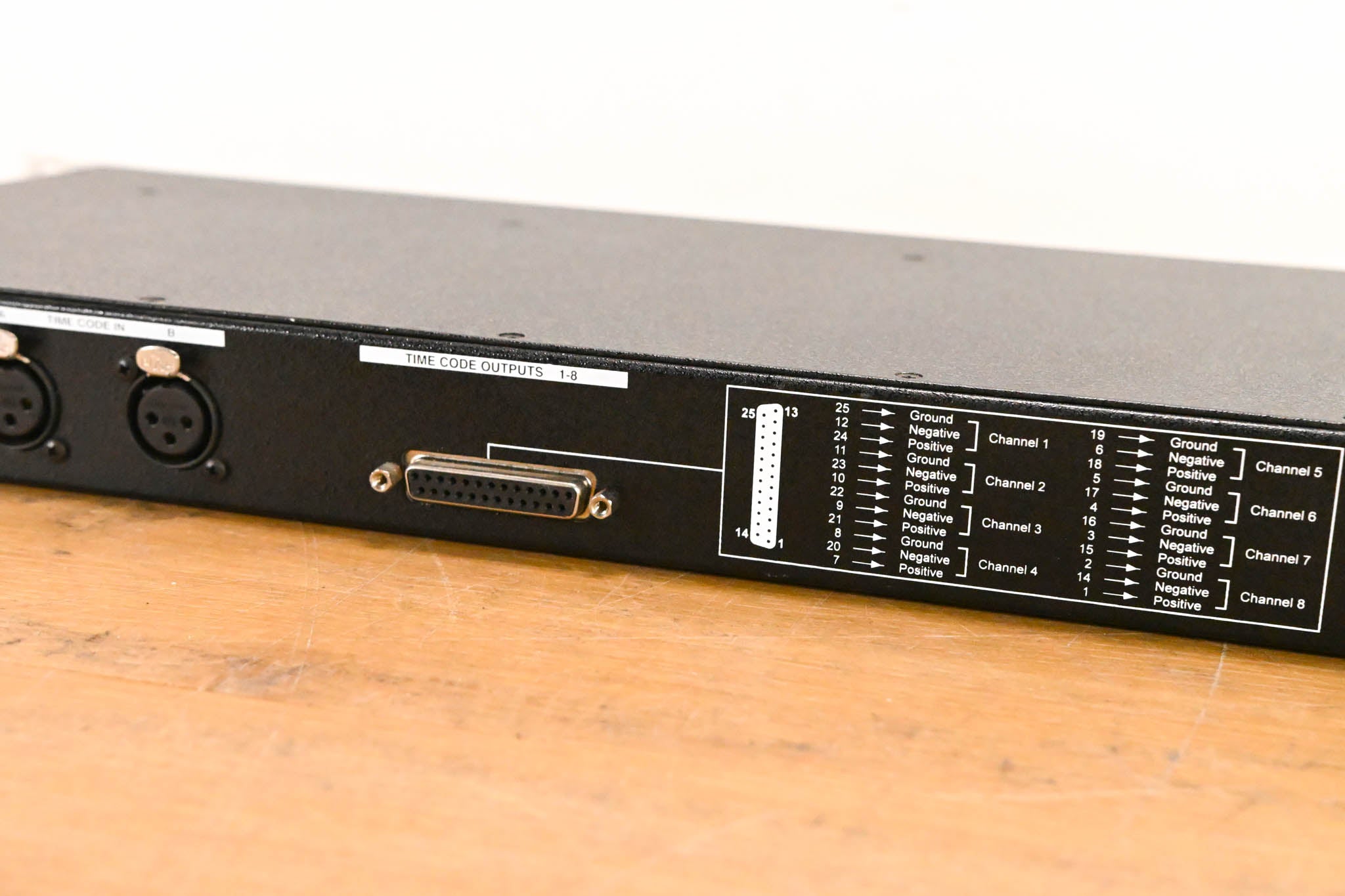 Brainstorm Electronics SR-28 Timecode Distributor/Reshaper (NO PSU)