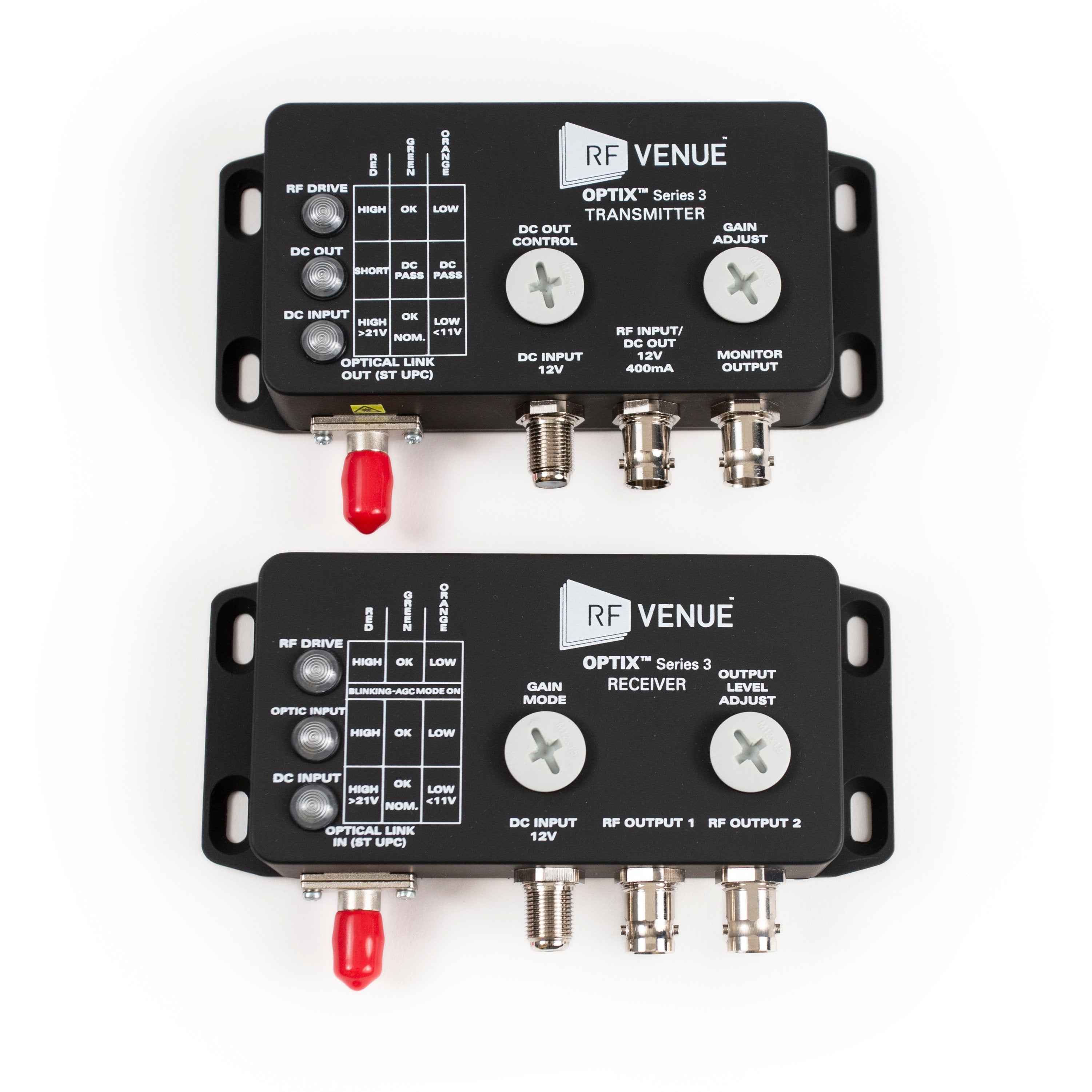 RF Optix Series-3 RF to Fiber Kit