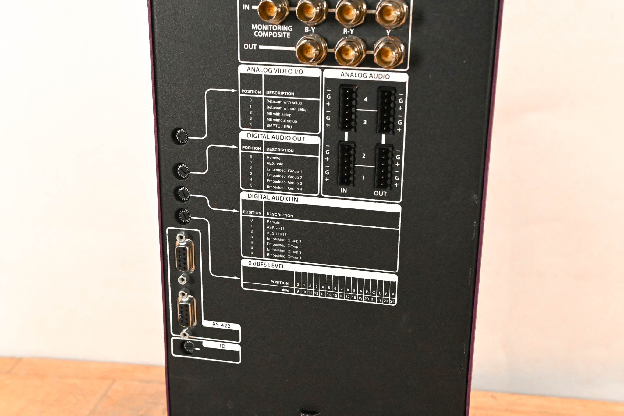 Miranda VTR-100 Analog to Digital Bi-Directional Media Converter