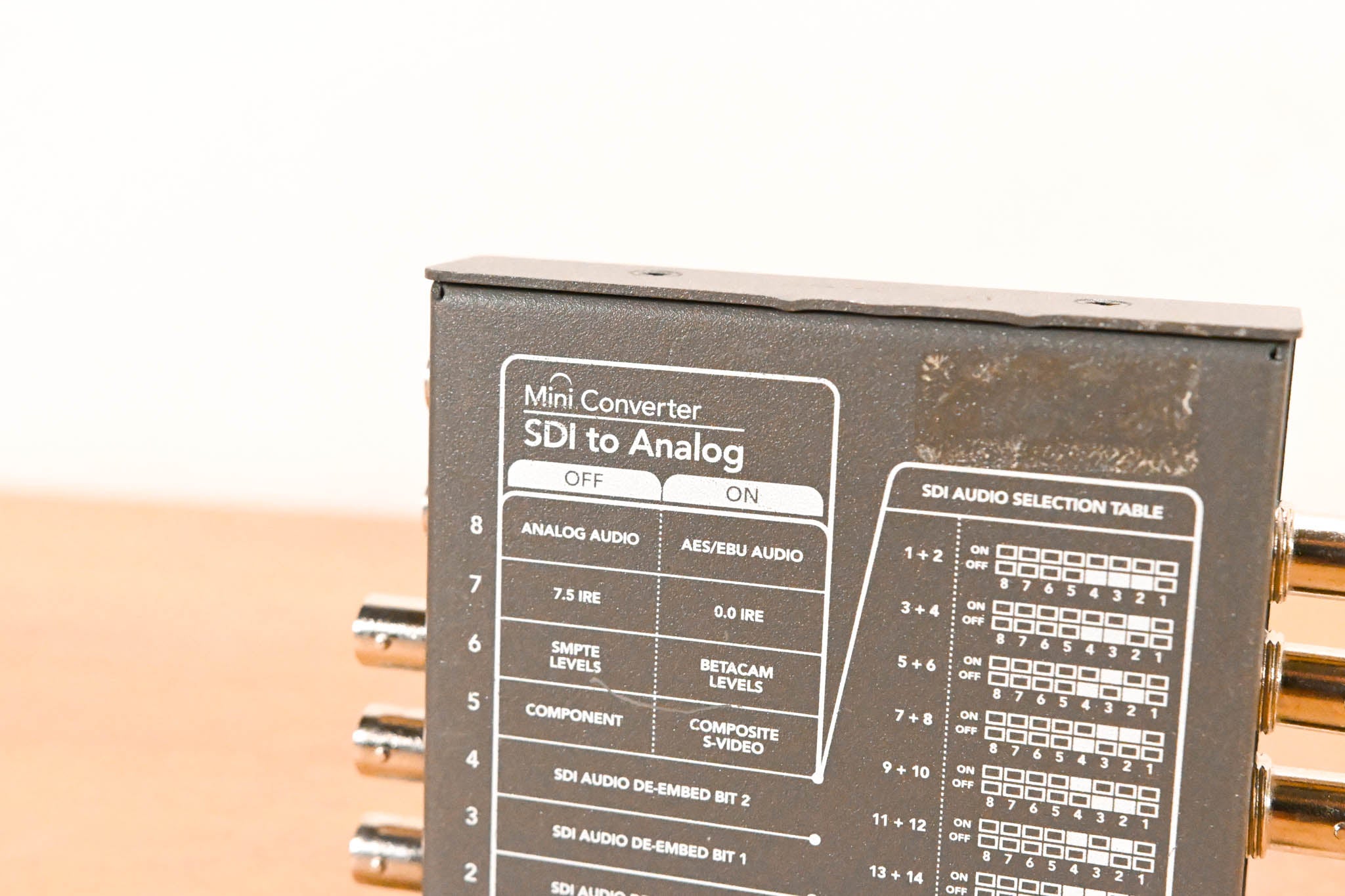 Blackmagic Design Mini Converter SDI to Analog (NO POWER SUPPLY)