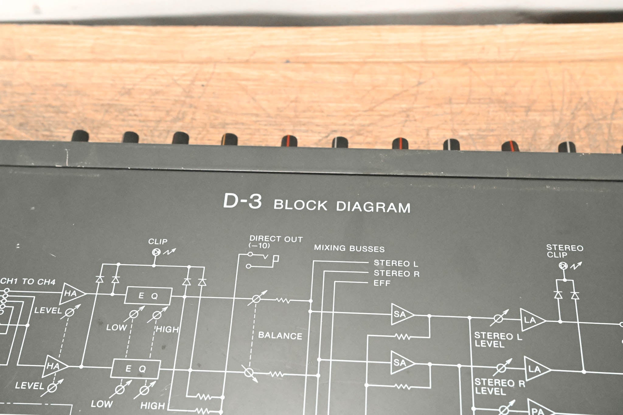 TOA D-3 Stereo Electronic Music Mixer