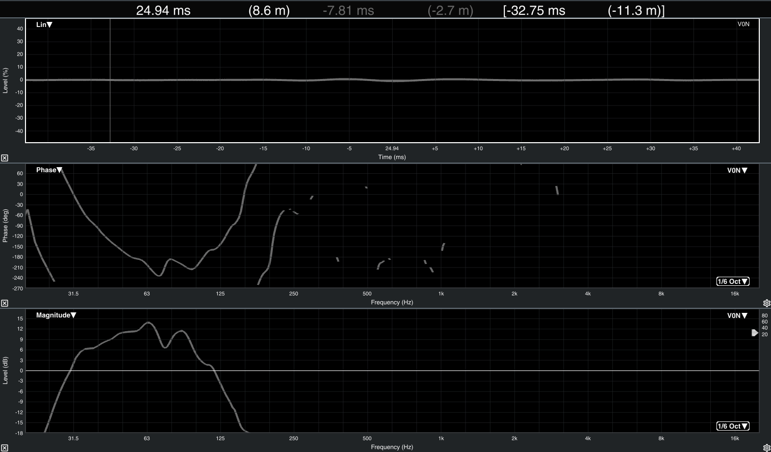 NEXO GEO SUB Cardioid Bass and Sub-Bass Module
