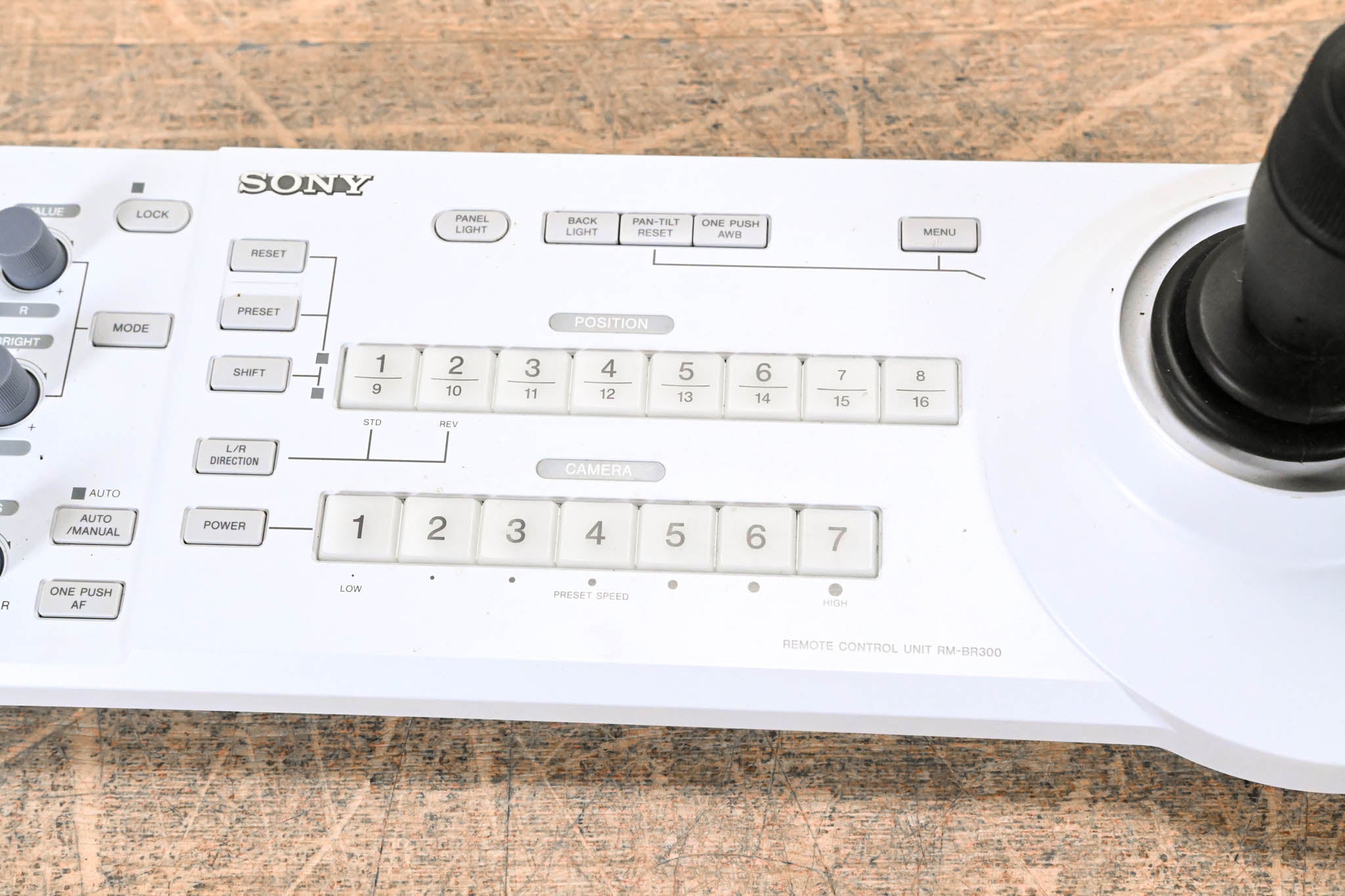 Sony RM-BR300 Remote Control Unit for BRC Series Cameras (NO PSU)