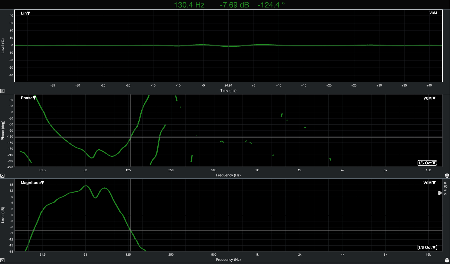 NEXO GEO SUB Cardioid Bass and Sub-Bass Module