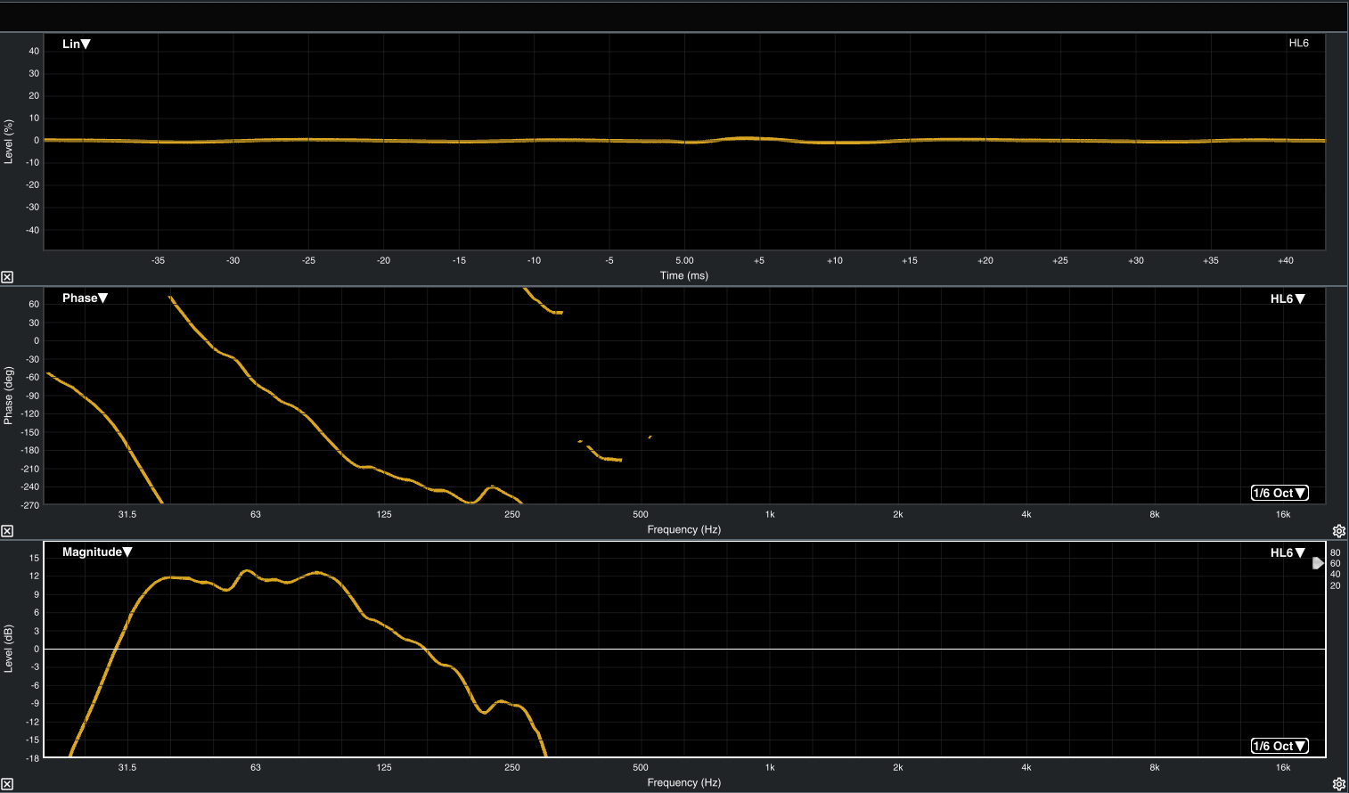 Meyer Sound 700-HP UltraHigh-Power Dual 18" Powered Subwoofer