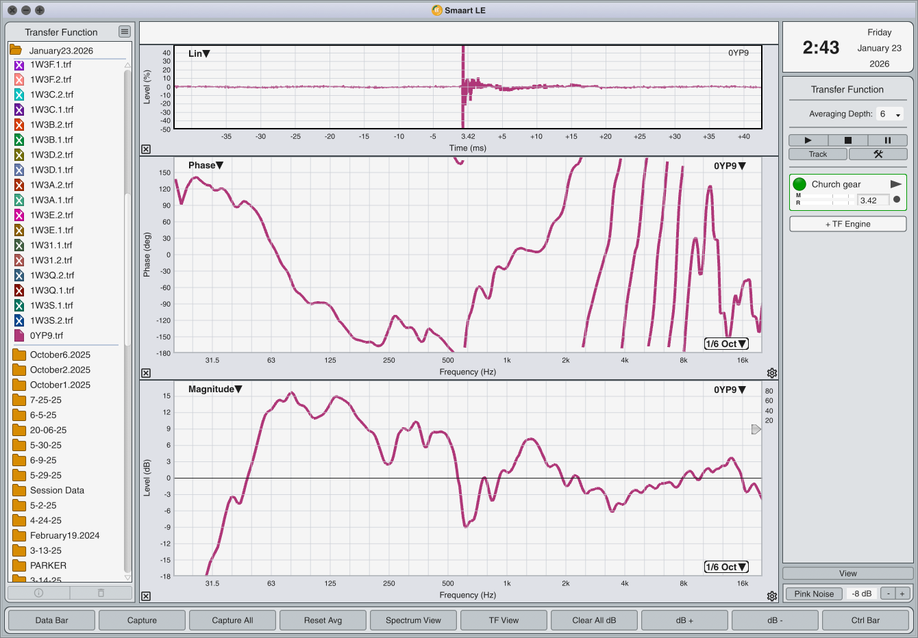 Mackie SA1521 15" Two-Way Powered Loudspeaker