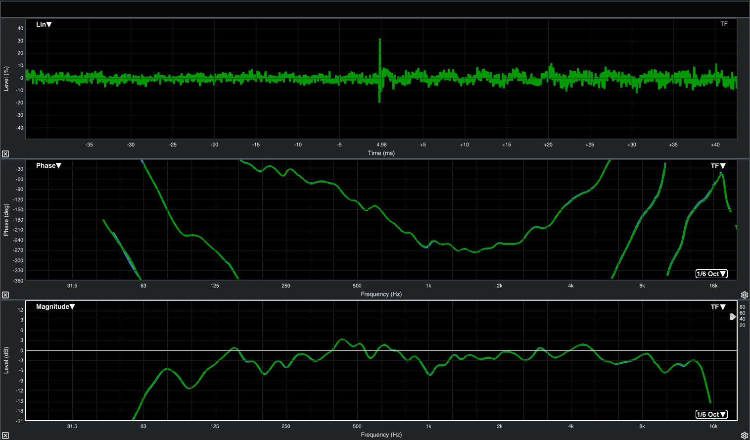 RCF HDL-10A Active Line Array Module (PAIR)