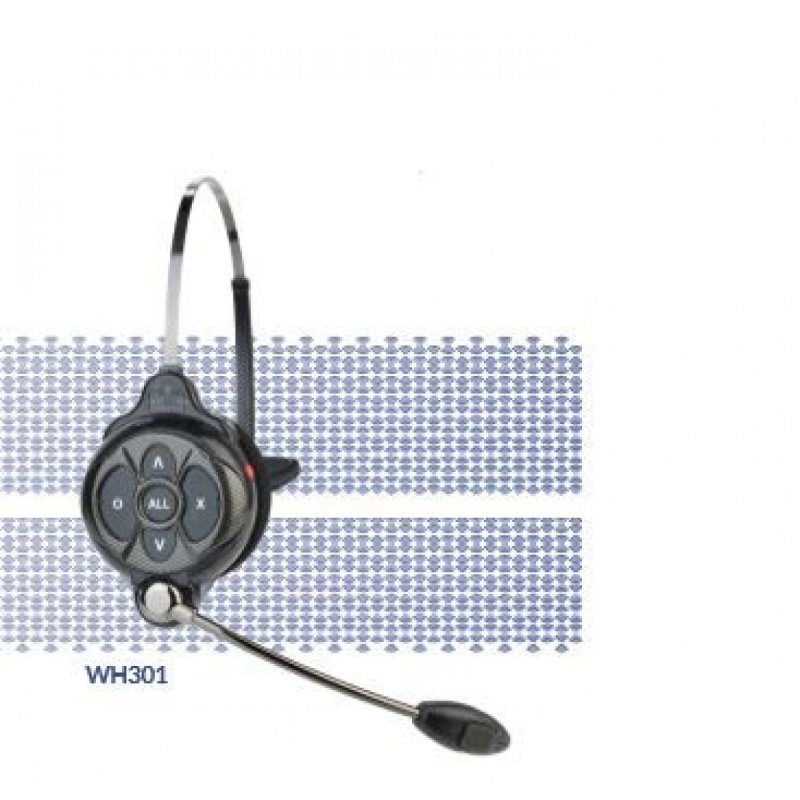 CLEARCOM CZ-WH301