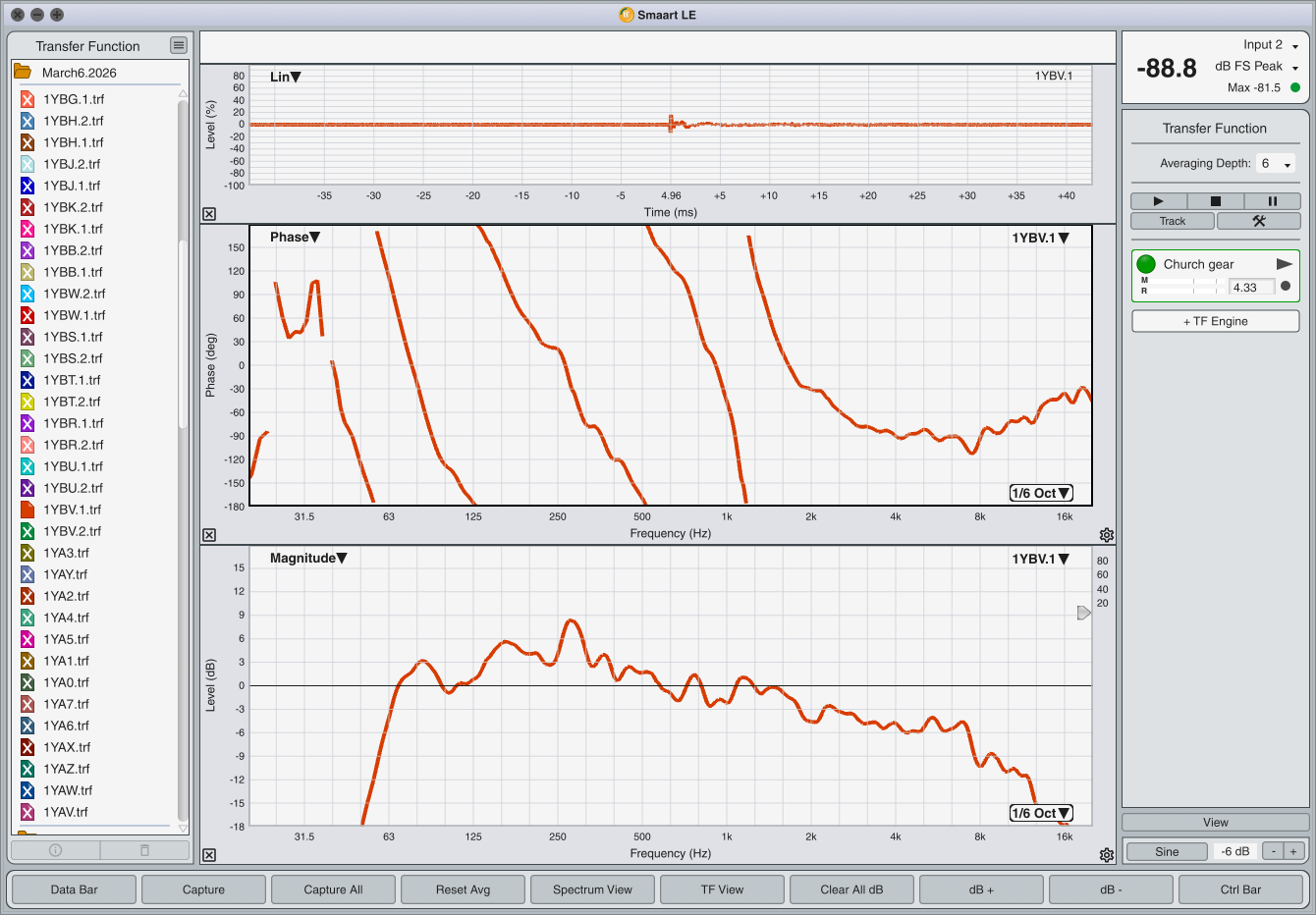 Electro-Voice (EV) EVH-1152D/96 15" Point-Source Loudspeaker (PAIR)