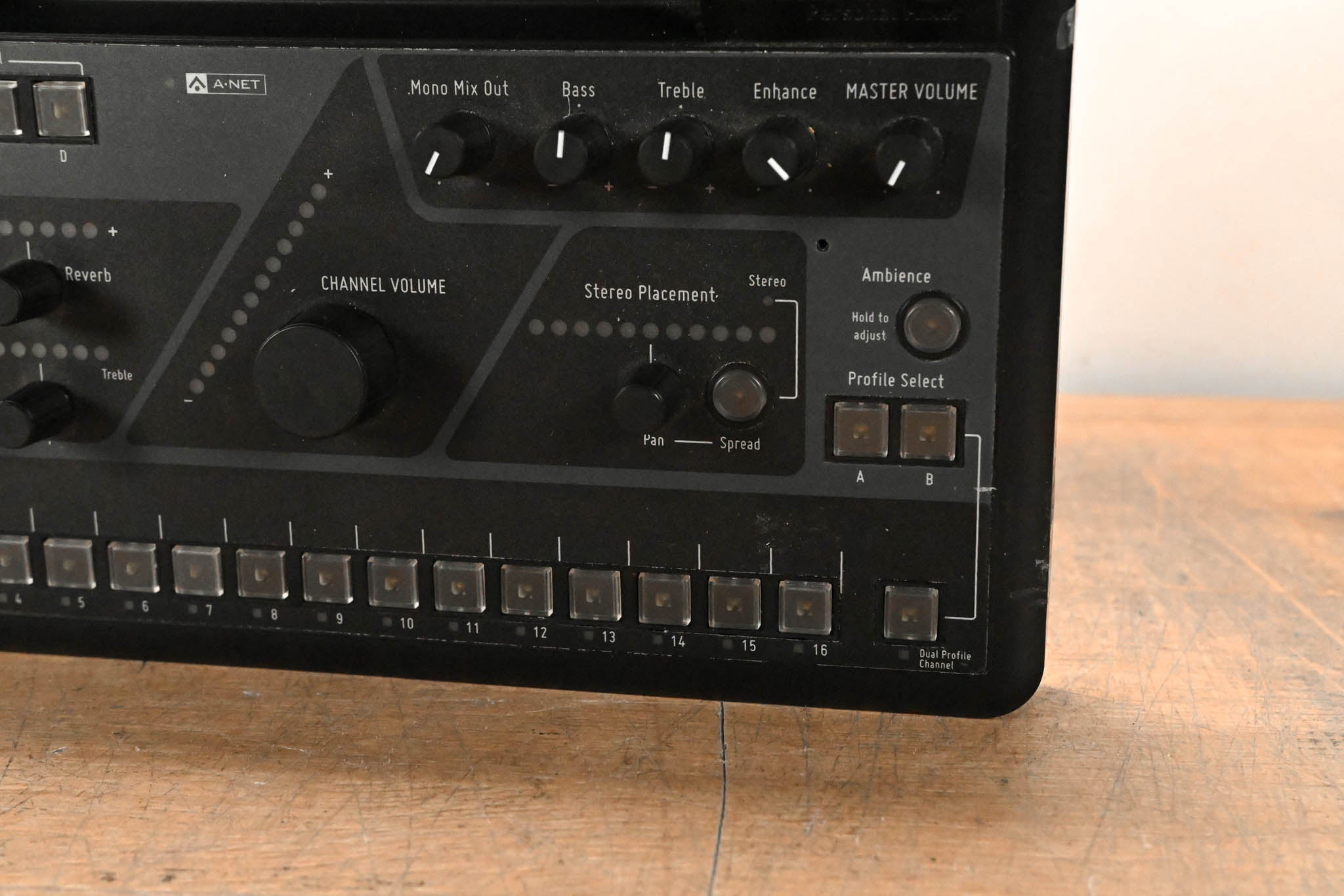 Aviom A360 36-Channel Personal Mixer