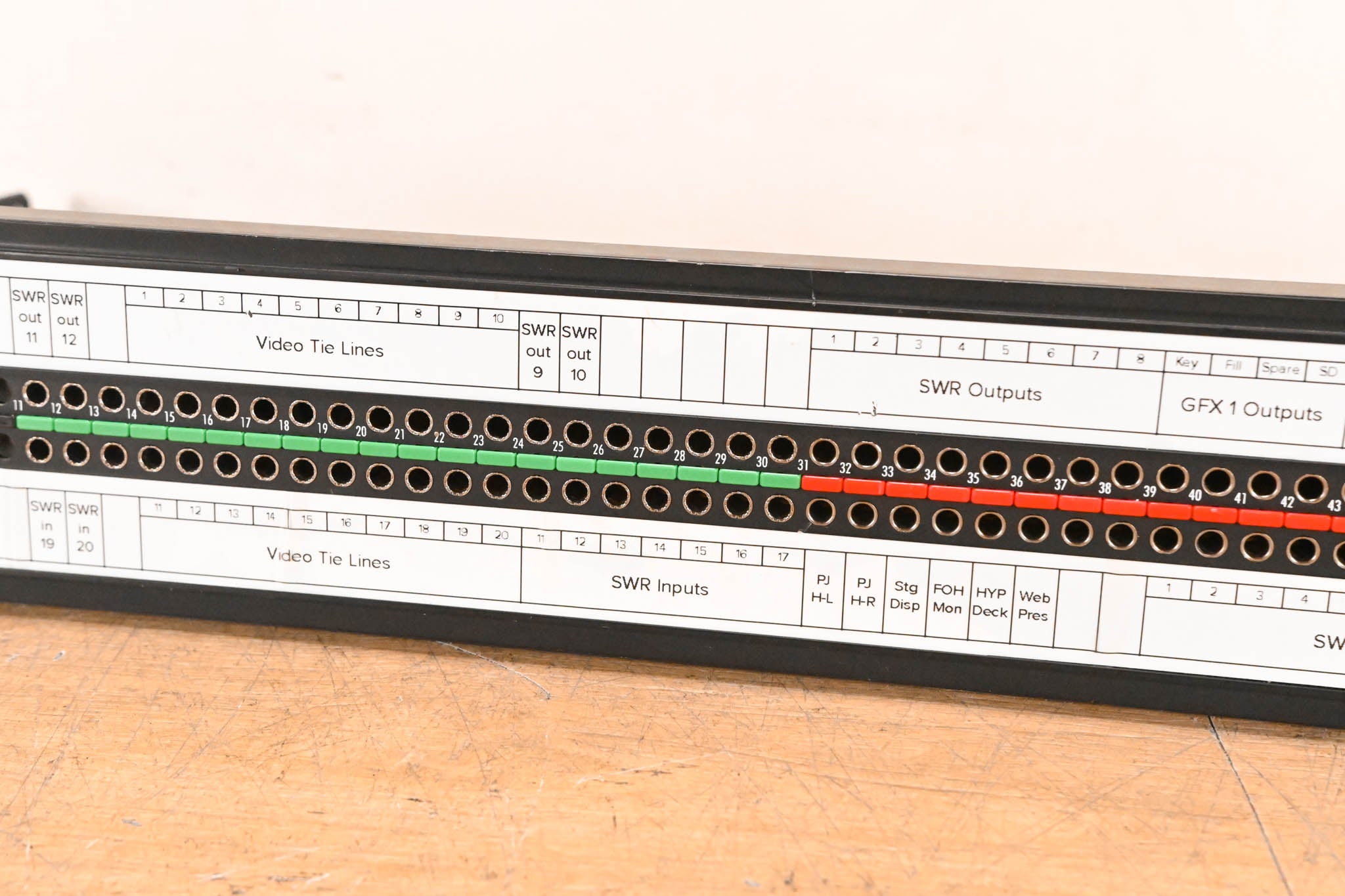 AVP SuperHD Micro 3G Video Patchbay 2RU w/ KMN75, KM75 & EV-AJHN Modules
