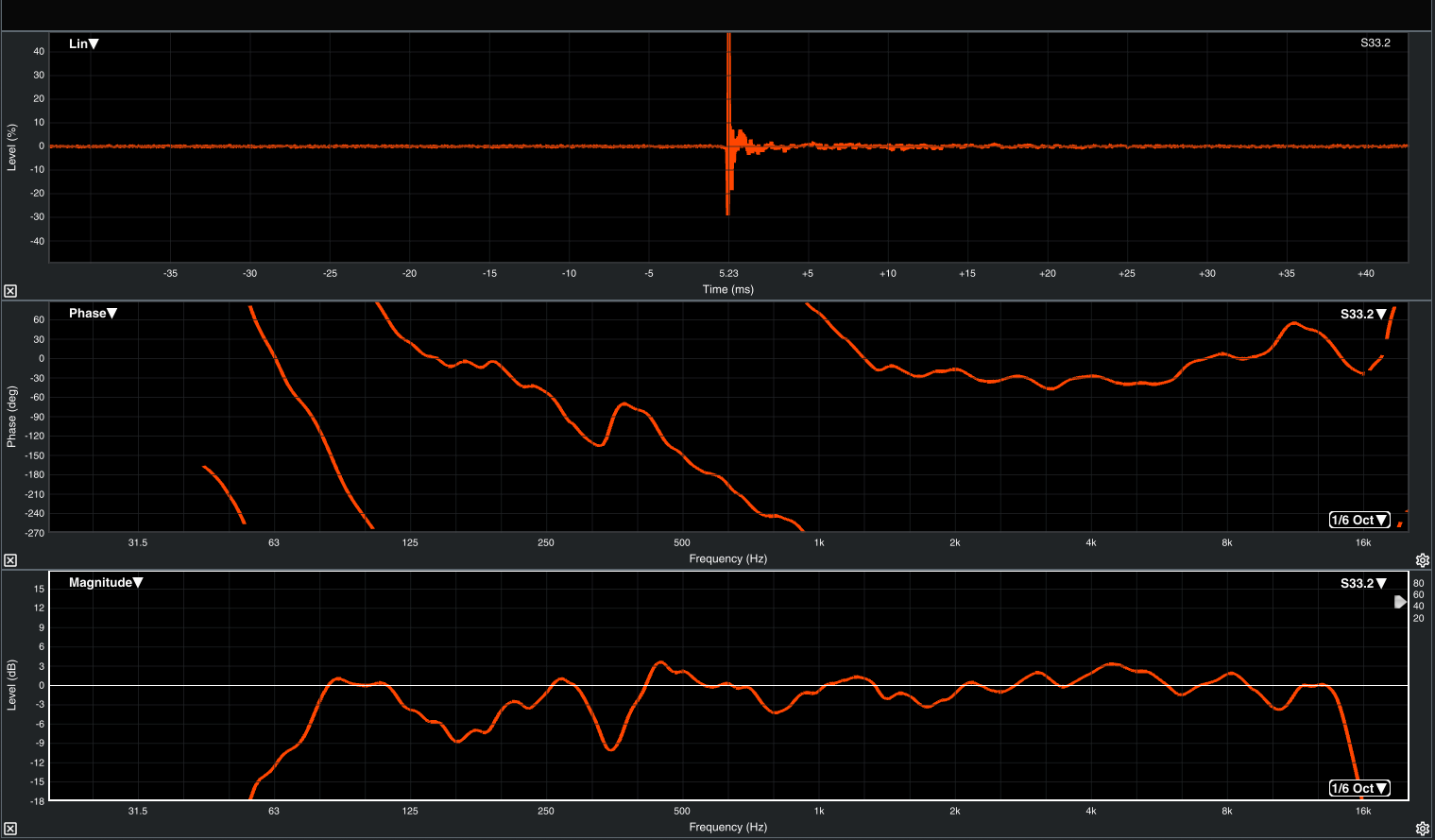 RCF HDL-10A Active Line Array Module (PAIR)
