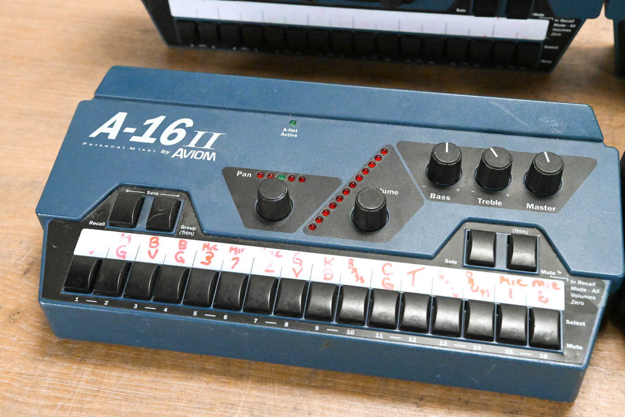 Aviom A-16II Personal Mixer (Pack of 4)