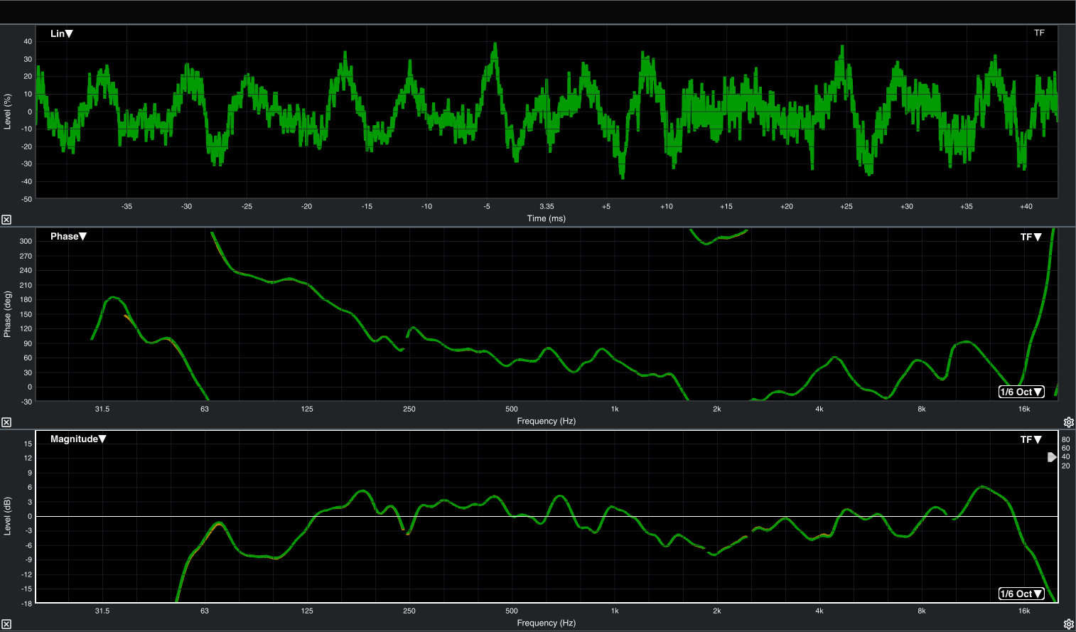 Meyer Sound UPM-1P Ultra-Compact Wide Coverage Loudspeaker