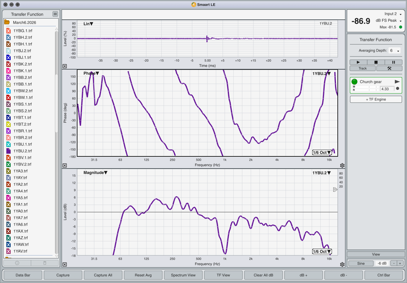 Electro-Voice (EV) EVH-1152D/96 15" Point-Source Loudspeaker (PAIR)