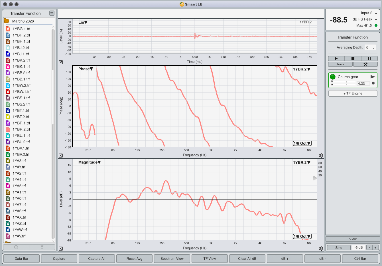 Electro-Voice (EV) EVH-1152D/96 15" Point-Source Loudspeaker (PAIR)