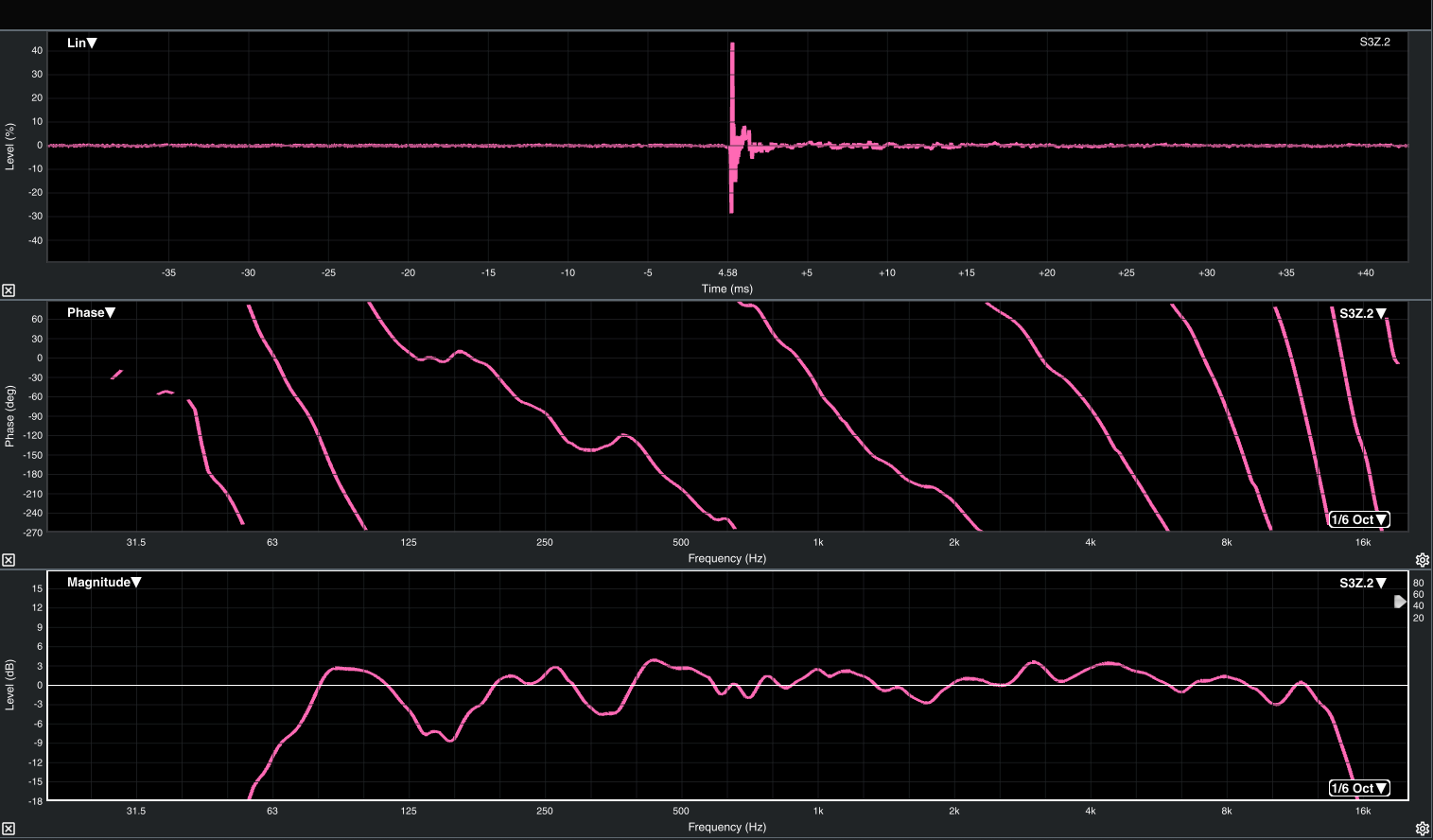 RCF HDL-10A Active Line Array Module (PAIR)