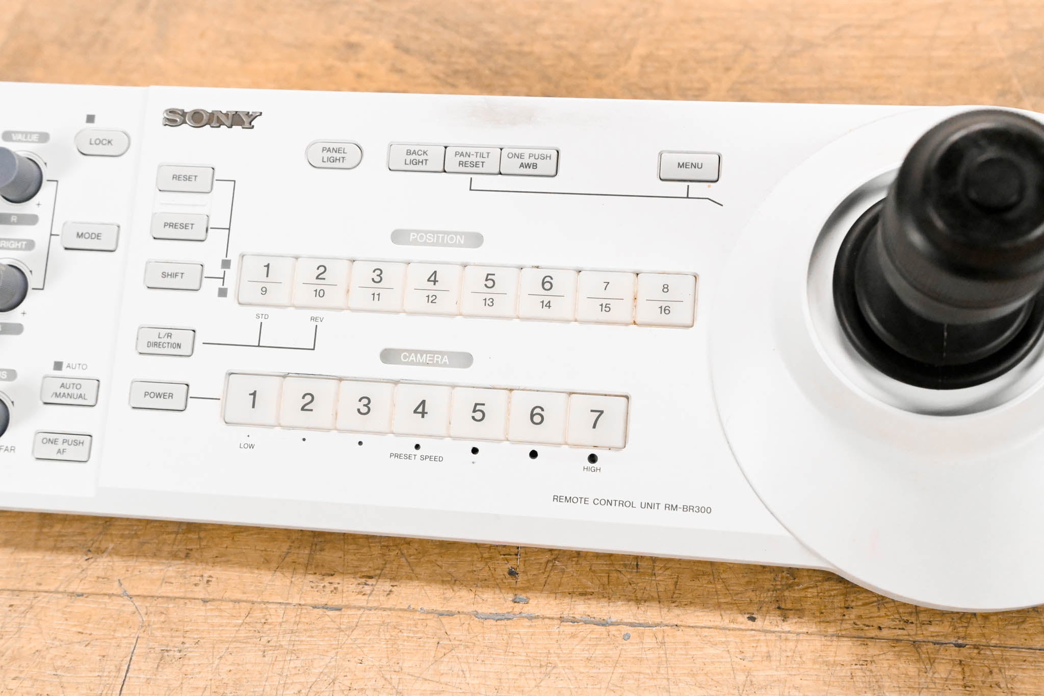 Sony RM-BR300 Remote Control Unit for BRC Series Cameras (NO PSU)