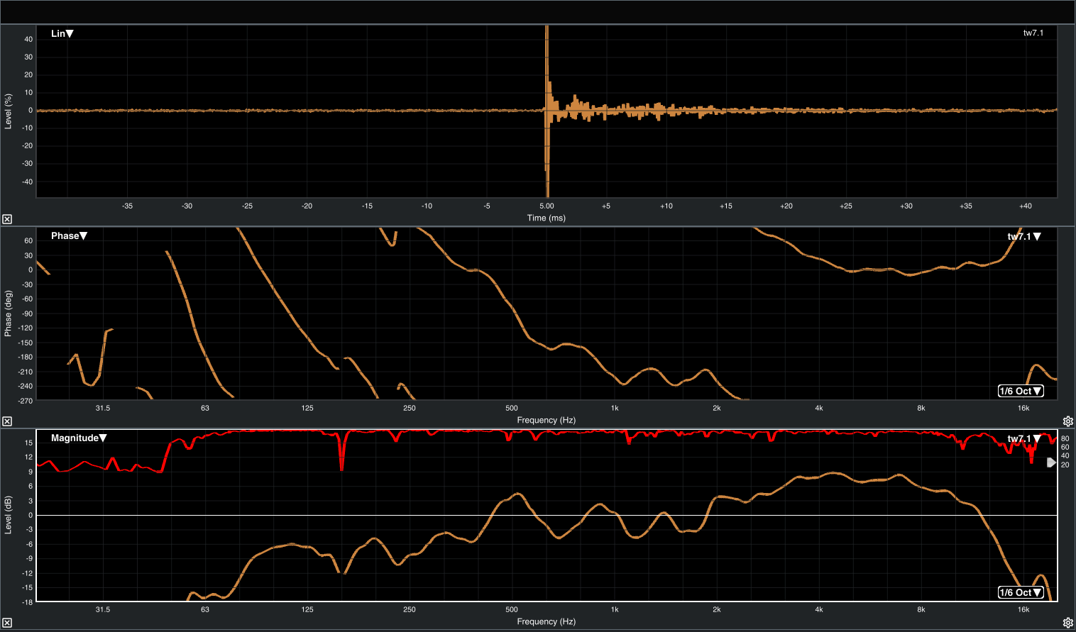 JBL VT4886 Dual 6.5" Passive Compact Line Array Loudspeakers (PAIR)