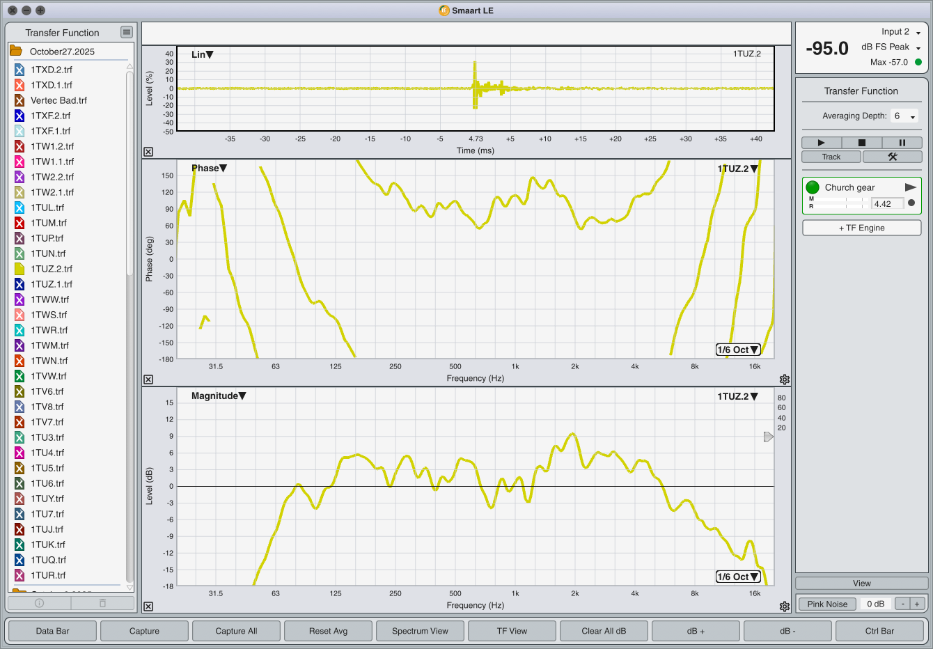 Fulcrum Acoustic DX1595 Dual 15" Passive Loudspeaker (PAIR)