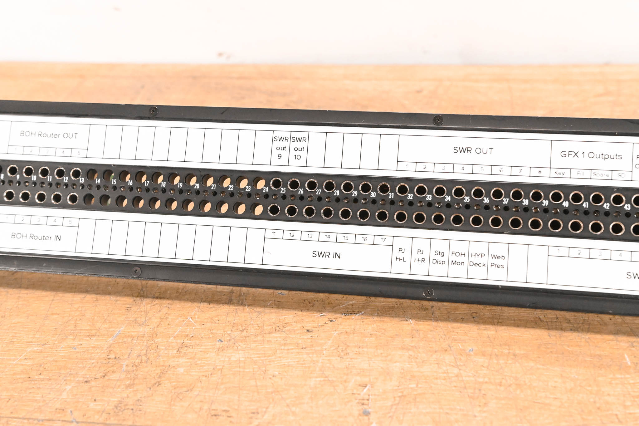 AVP SuperHD Micro 3G Video Patchbay 2RU w/ KMN75 & KM75 Modules