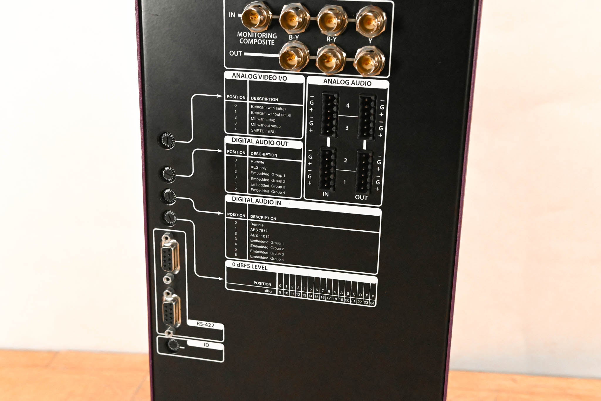 Miranda VTR-100 Analog to Digital Bi-Directional Media Converter