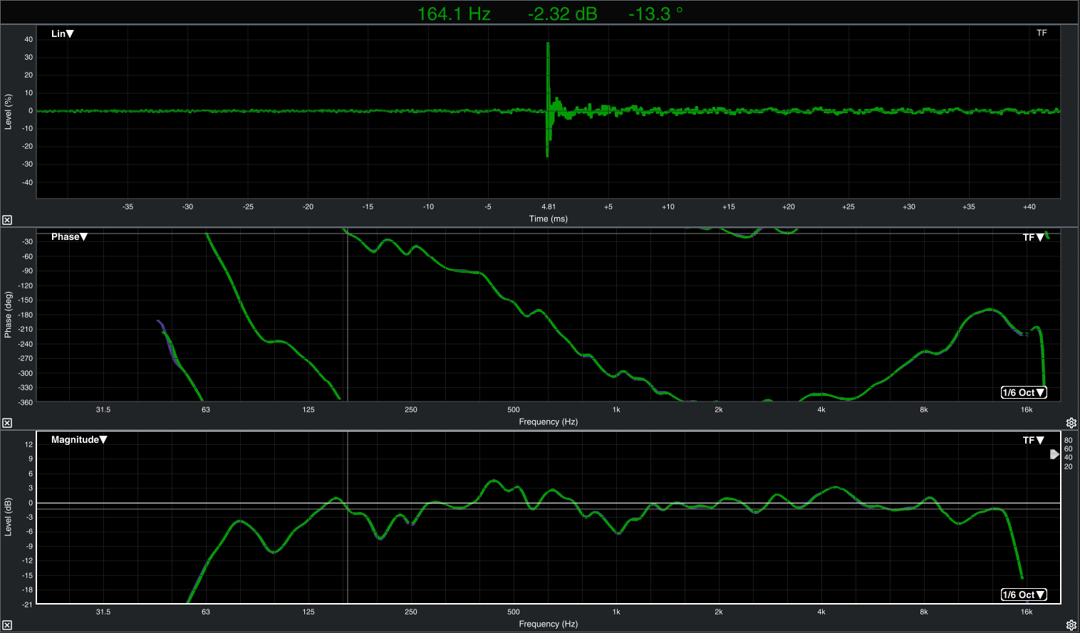 RCF HDL-10A Active Line Array Module (PAIR)