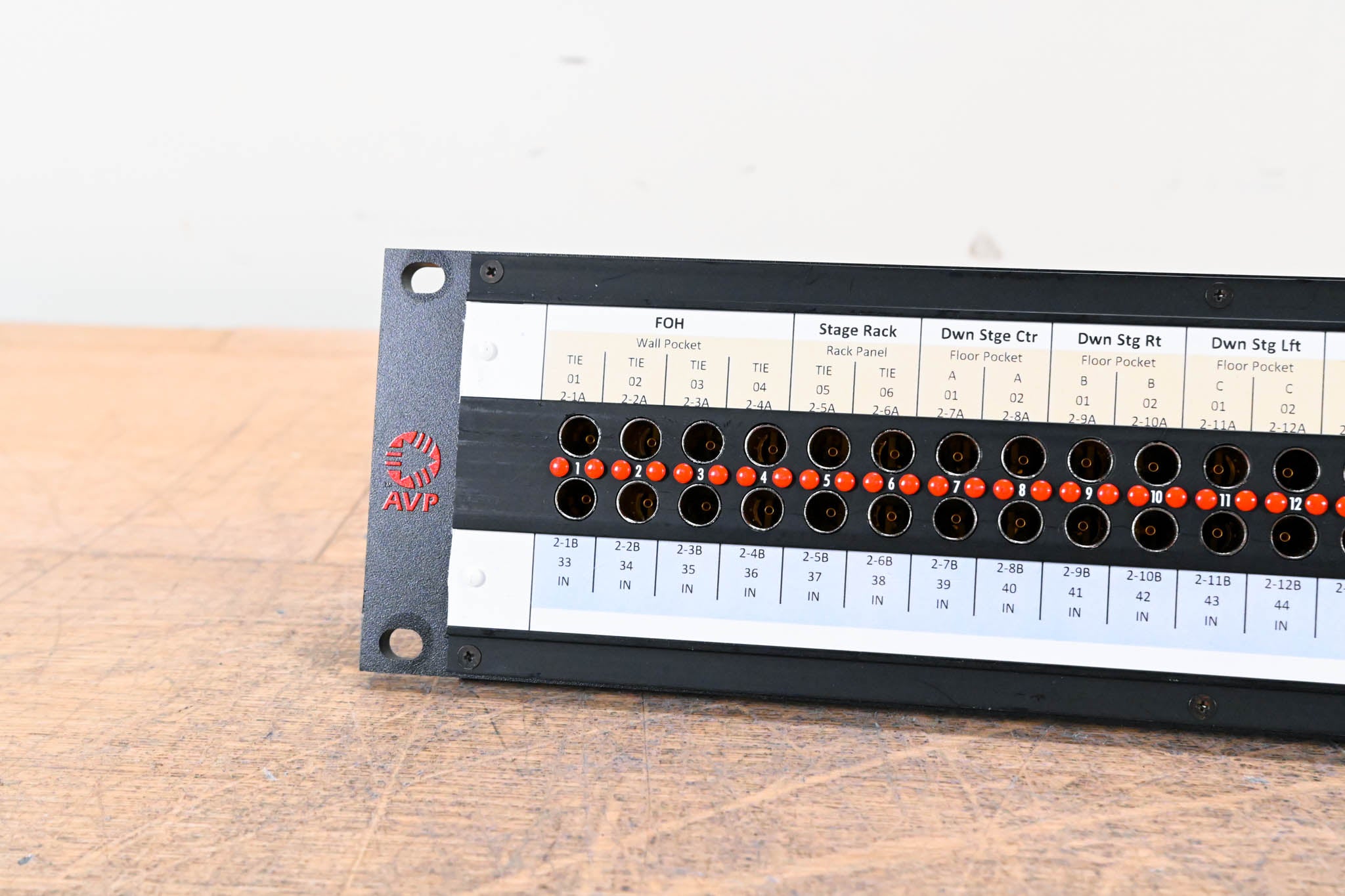 AVP AV-D232E2-AMN75-BZ Midsize (Mini-WECO) 2RU 2x32 Video Patch Panel