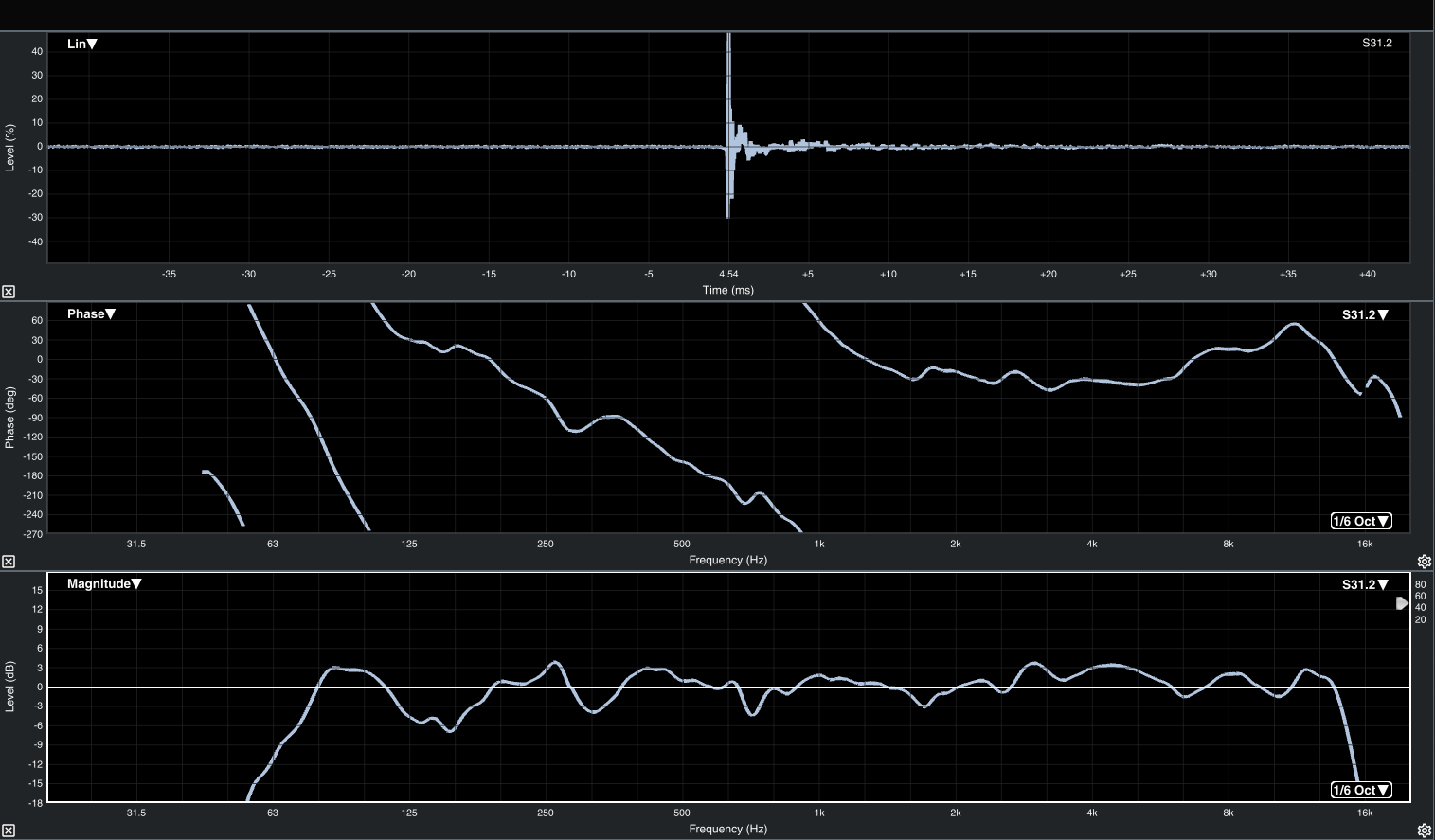 RCF HDL-10A Active Line Array Module (PAIR)