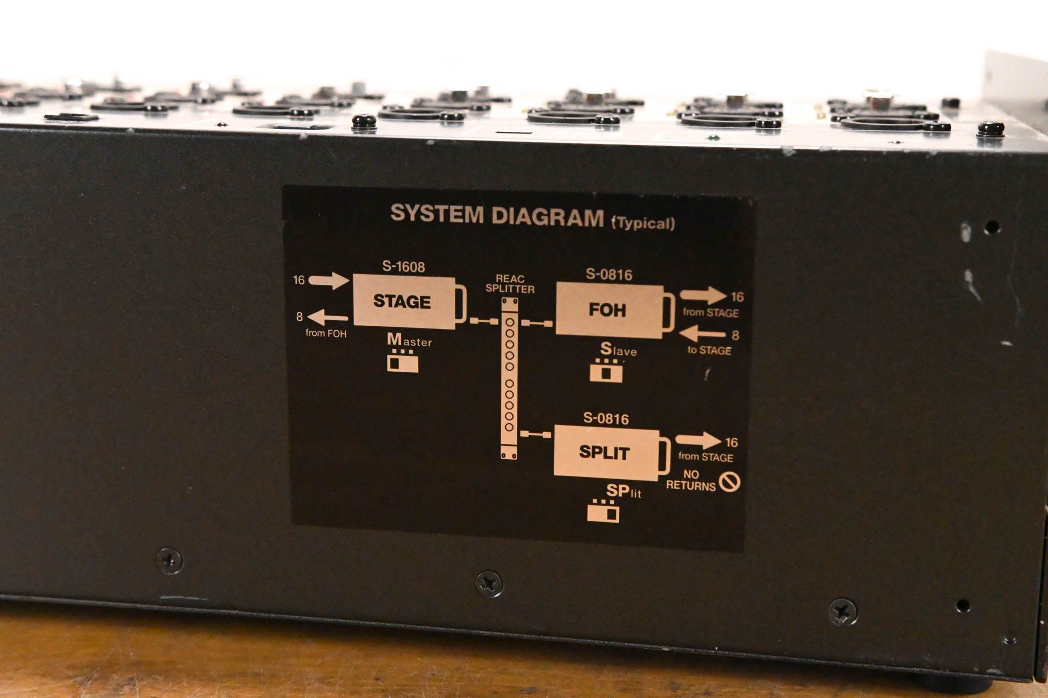 Roland S-1608 16 x 8 Stage Unit