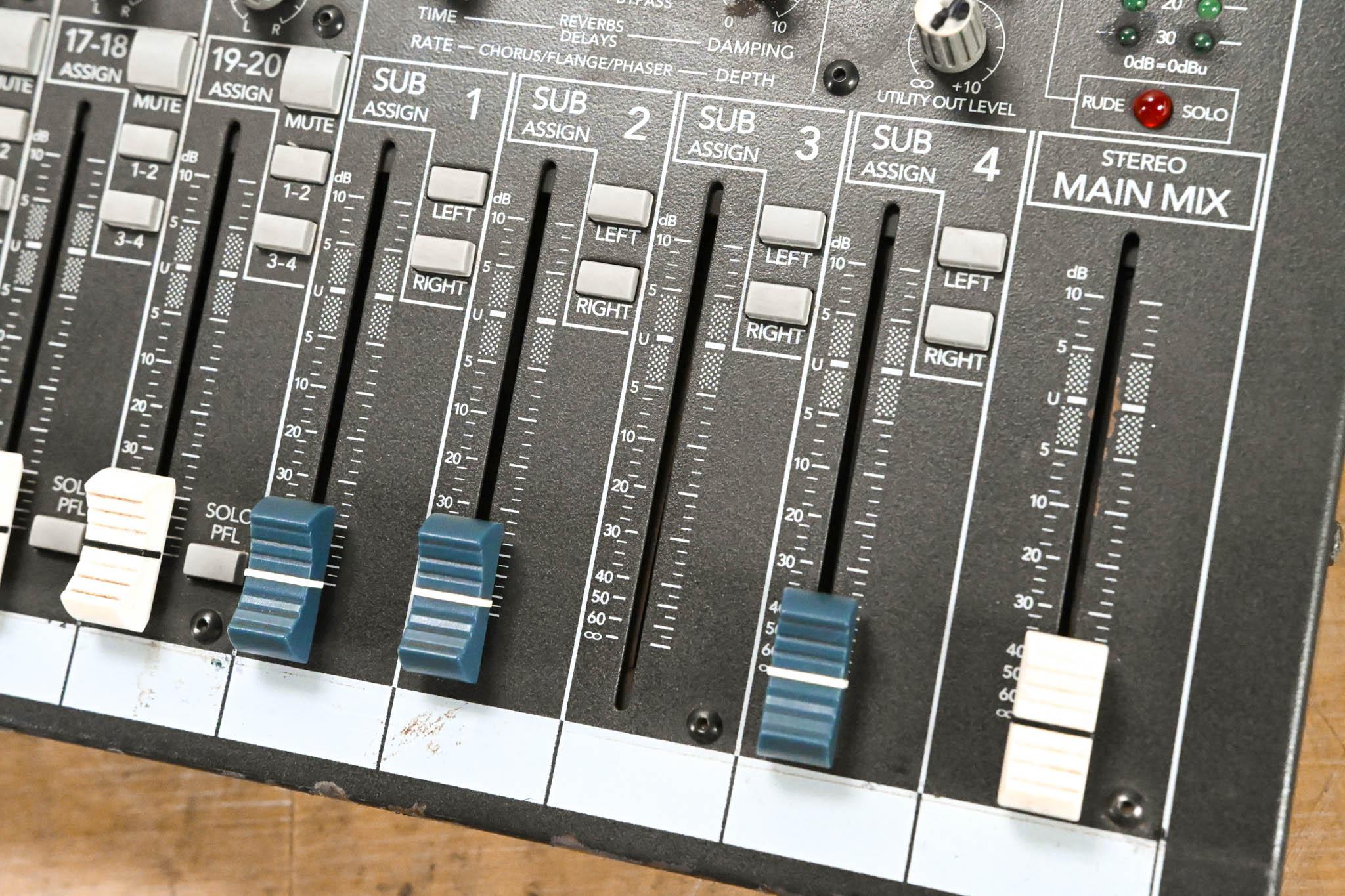 Mackie CFX20 20-Channel Audio Console