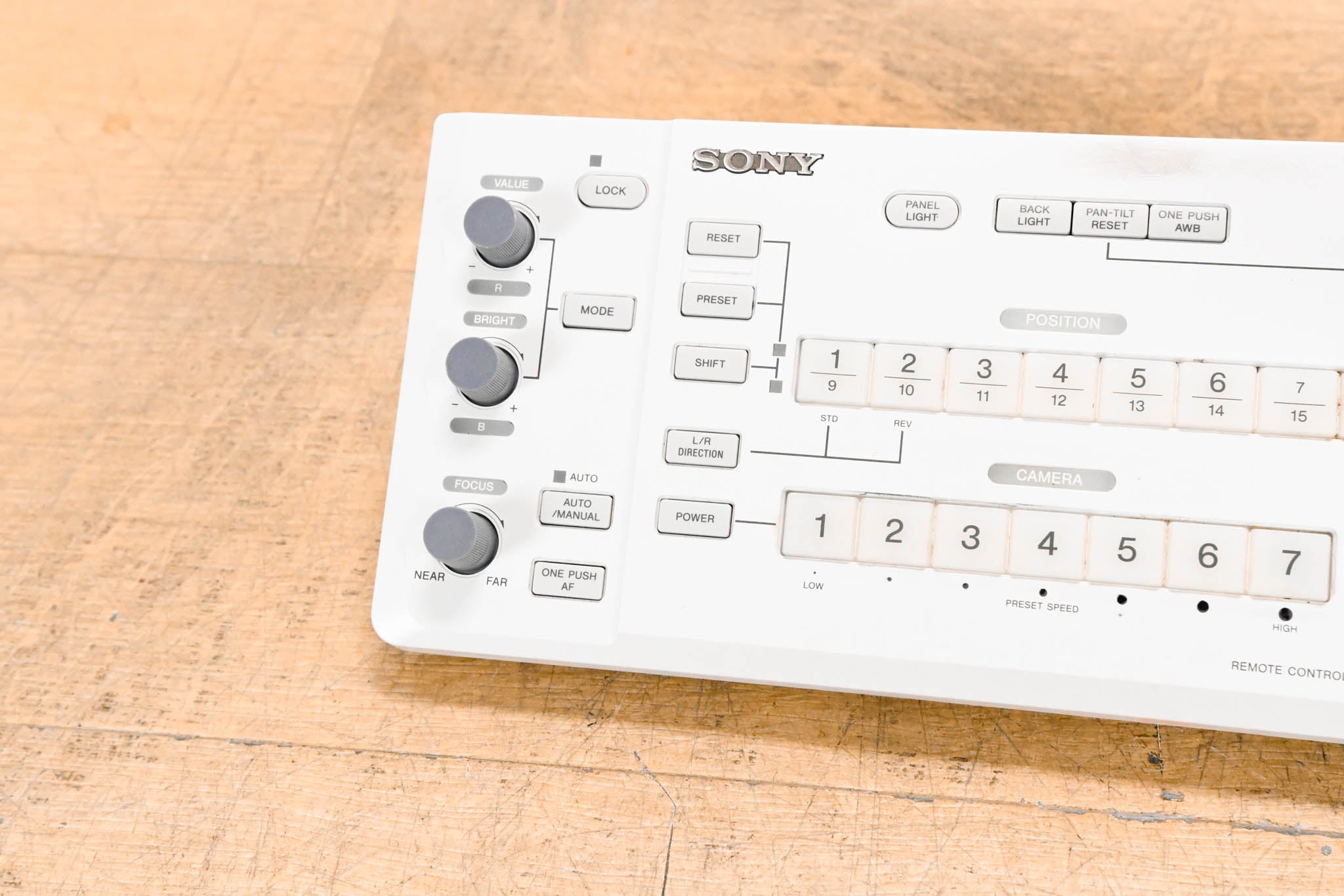 Sony RM-BR300 Remote Control Unit for BRC Series Cameras (NO PSU)