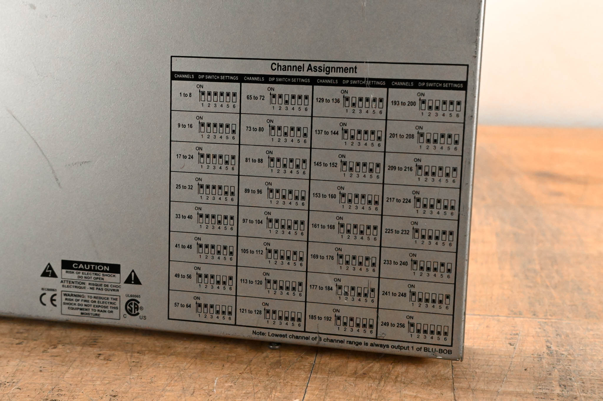 BSS London BLU-BOB2 8-Channel Break-Out Box Output Expander (NO PSU)