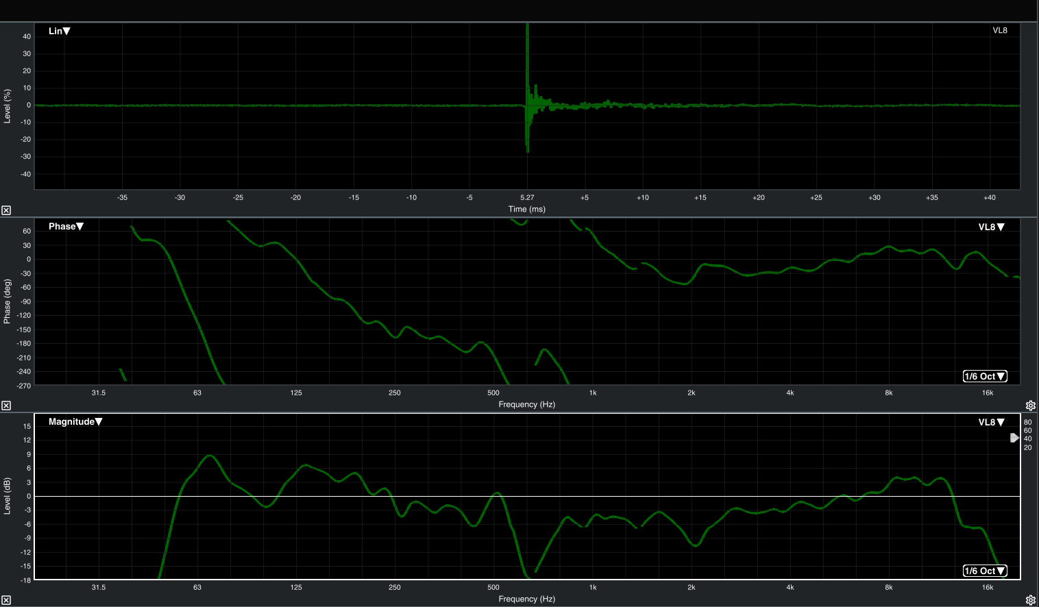 RCF HDL-20A Active Line Array Module