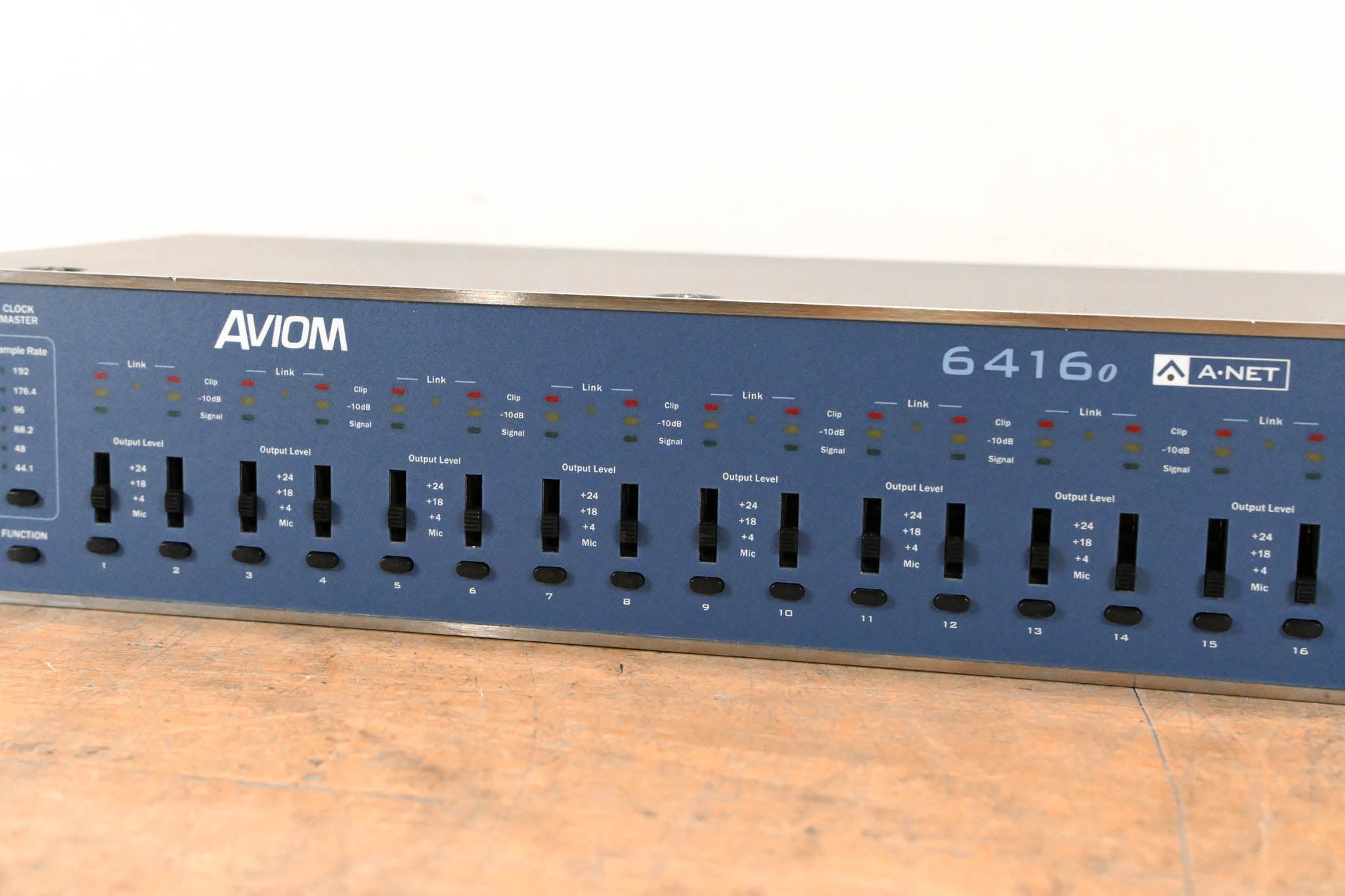 Aviom 6416o Output Module - Version 2