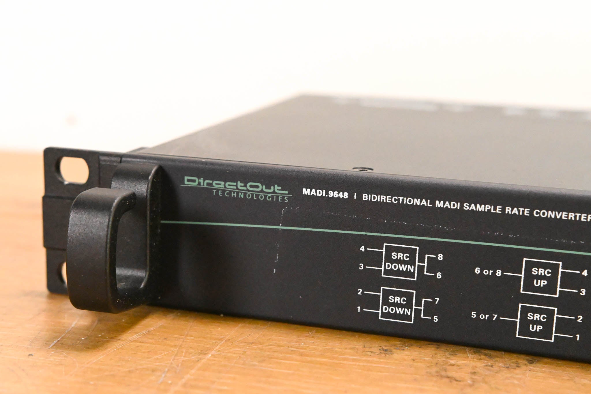 DirectOut MADI.9648 Bidirectional Sample Rate Converter