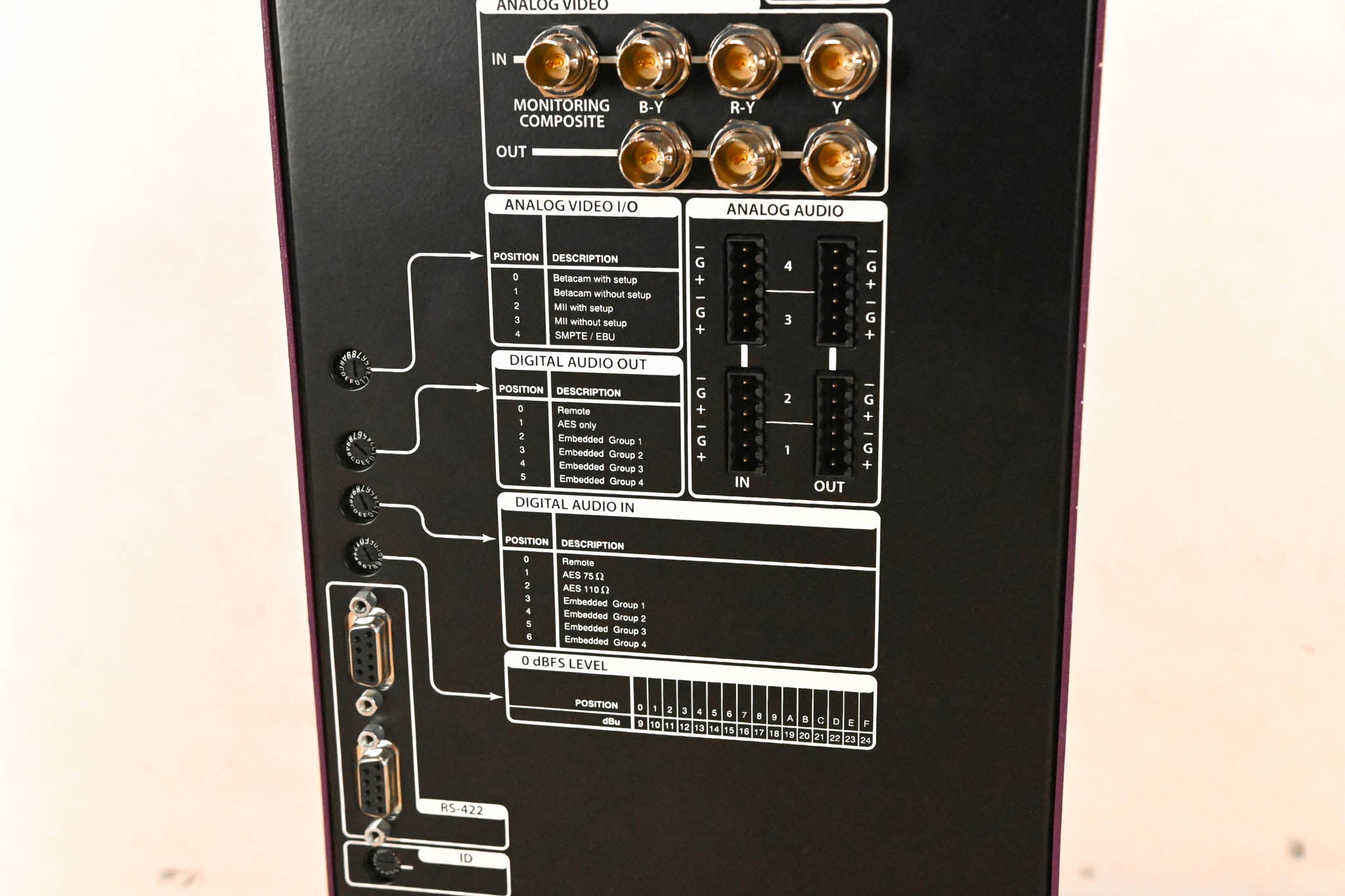 Miranda VTR-100 Analog to Digital Bi-Directional Media Converter