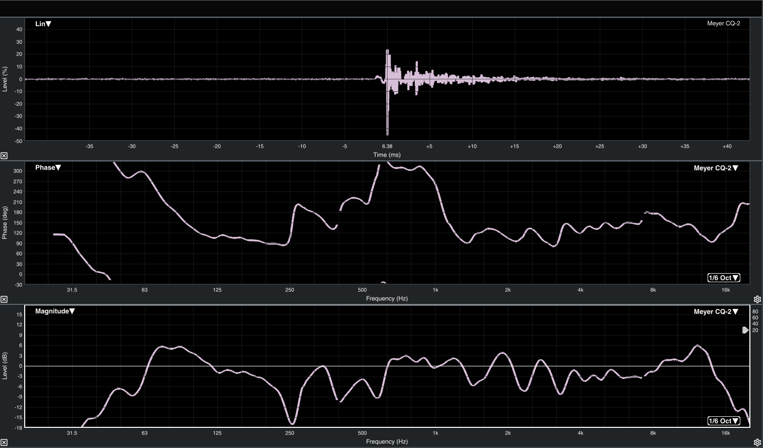 Meyer Sound CQ-2 Narrow Coverage Main Loudspeaker (PAIR)