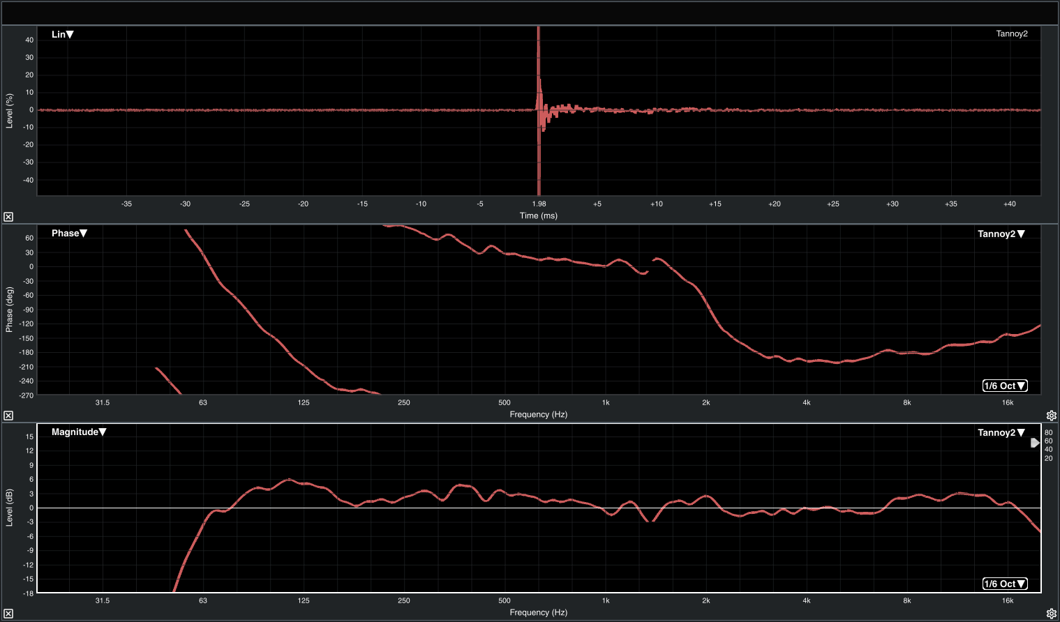 Tannoy VXP 8 8" Dual-Concentric Powered Speaker