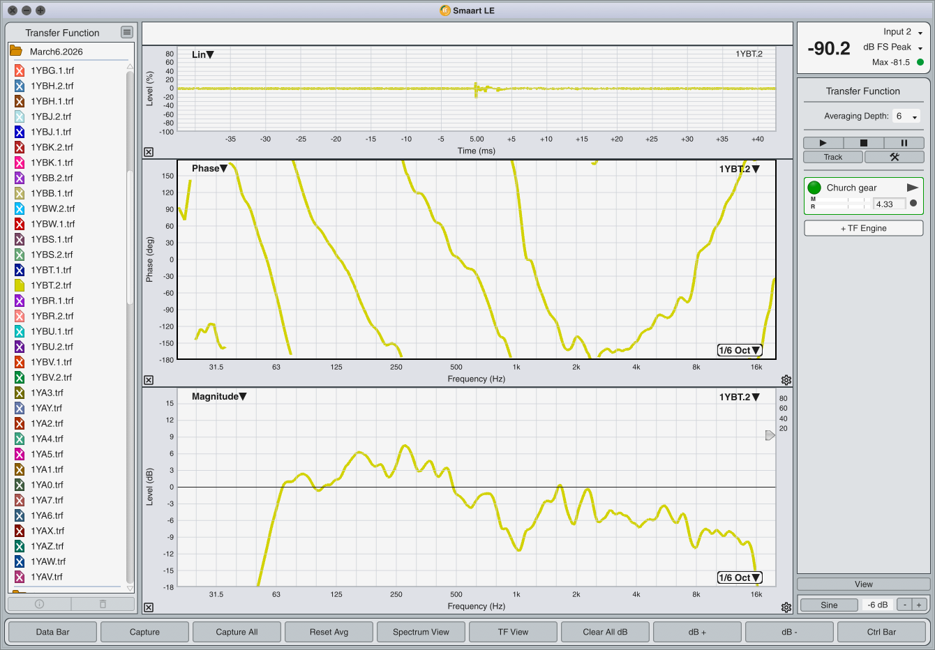 Electro-Voice (EV) EVH-1152D/96 15" Point-Source Loudspeaker (PAIR)