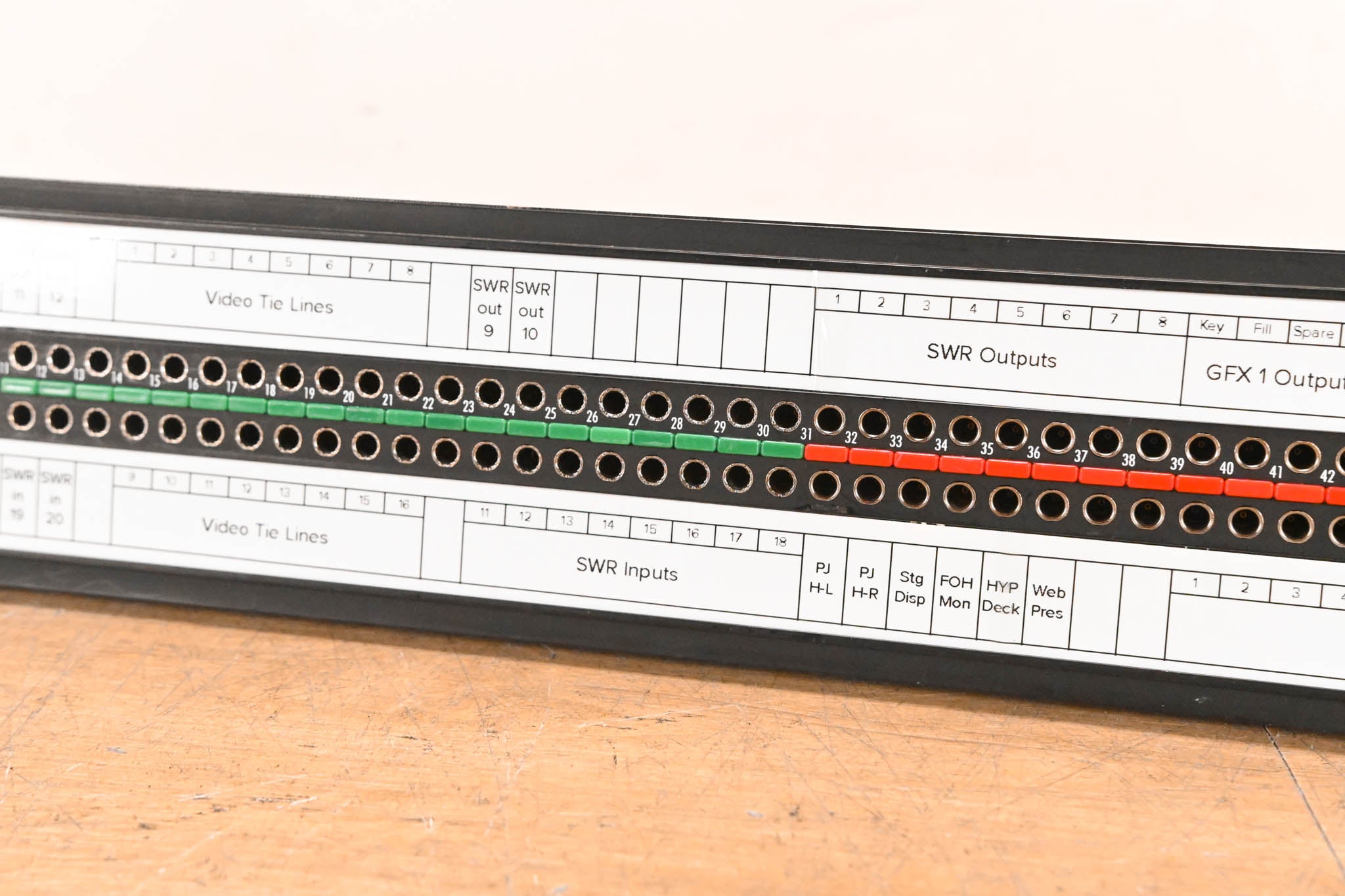 AVP SuperHD Micro 3G Video Patchbay 2RU w/ KMN75, KM75 & EV-AJHN Modules