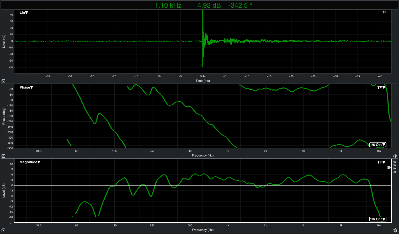 RCF HDL-10A Active Line Array Module (PAIR)