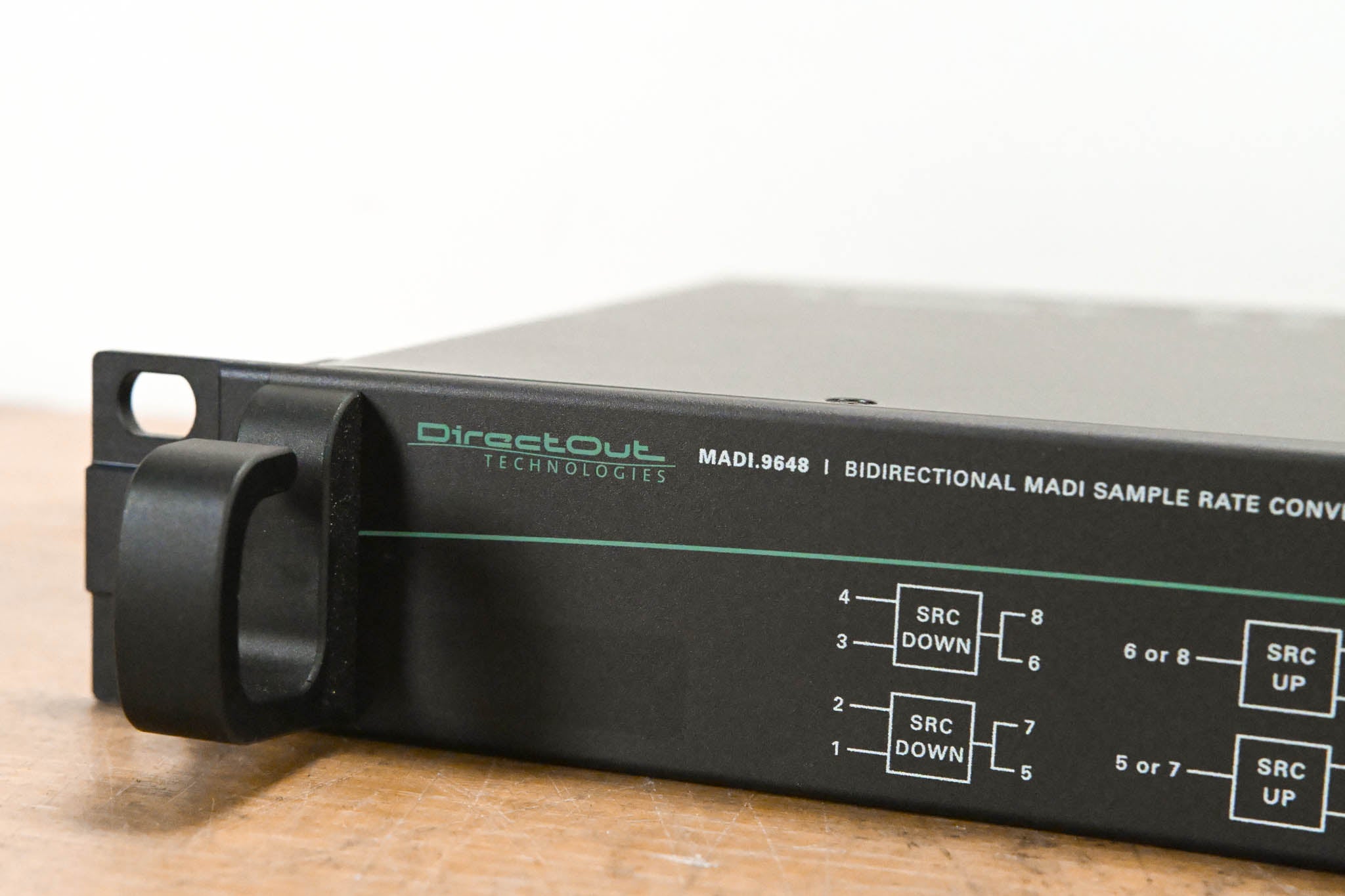DirectOut MADI.9648 Bidirectional Sample Rate Converter