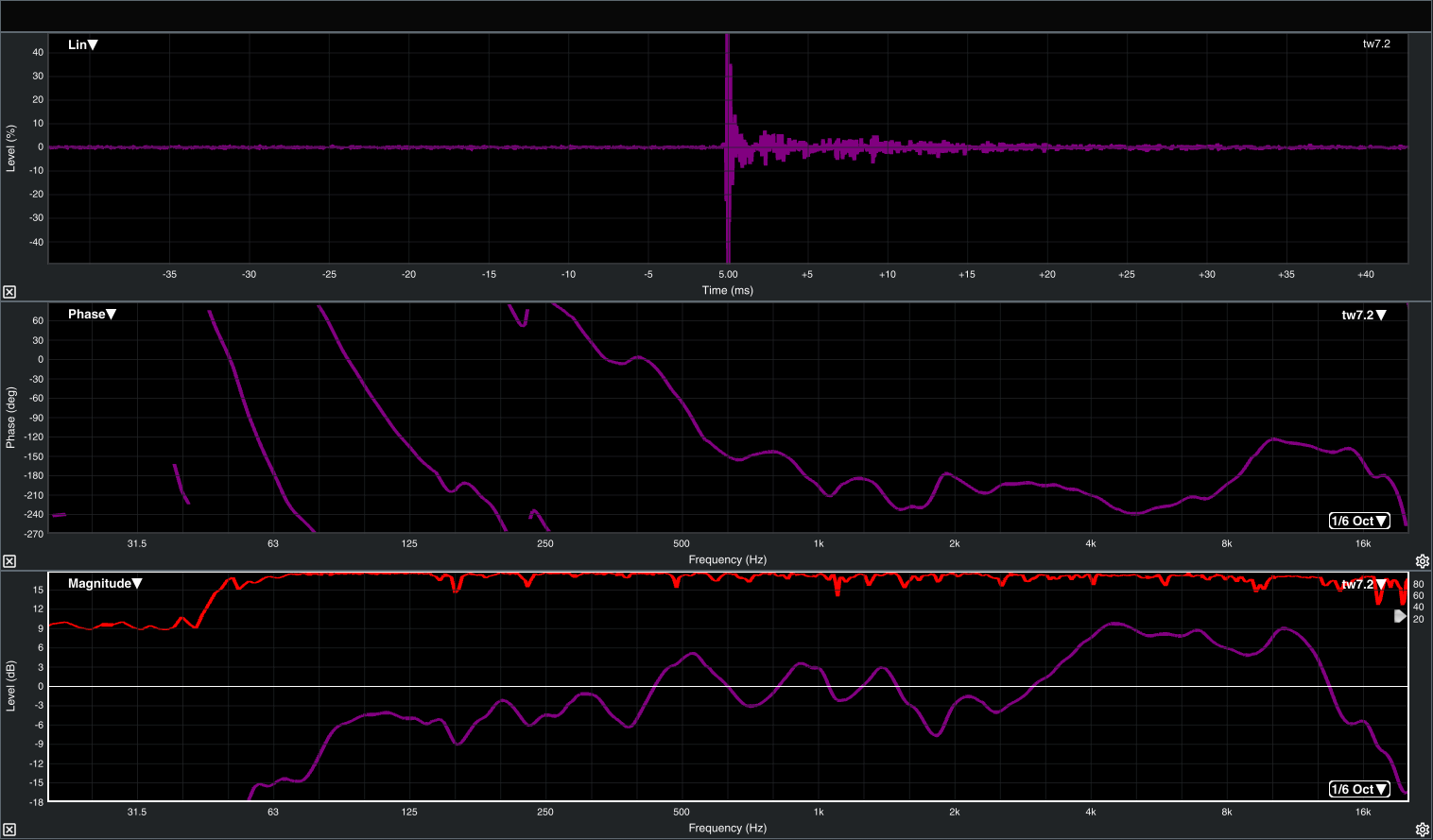 JBL VT4886 Dual 6.5" Passive Compact Line Array Loudspeakers (PAIR)