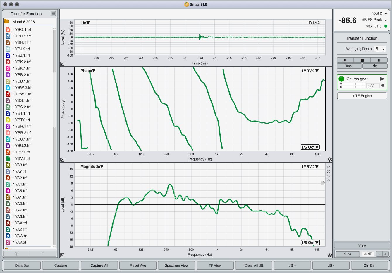 Electro-Voice (EV) EVH-1152D/96 15" Point-Source Loudspeaker (PAIR)