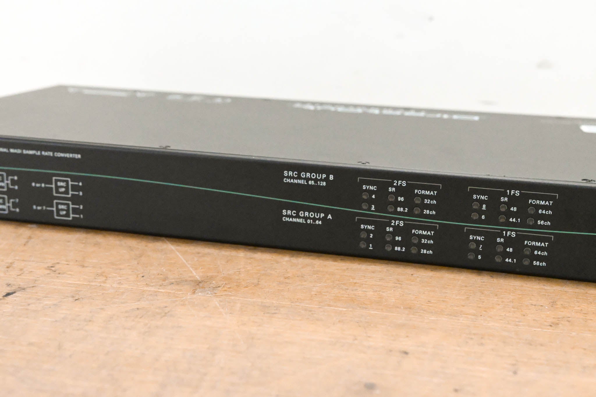 DirectOut MADI.9648 Bidirectional Sample Rate Converter