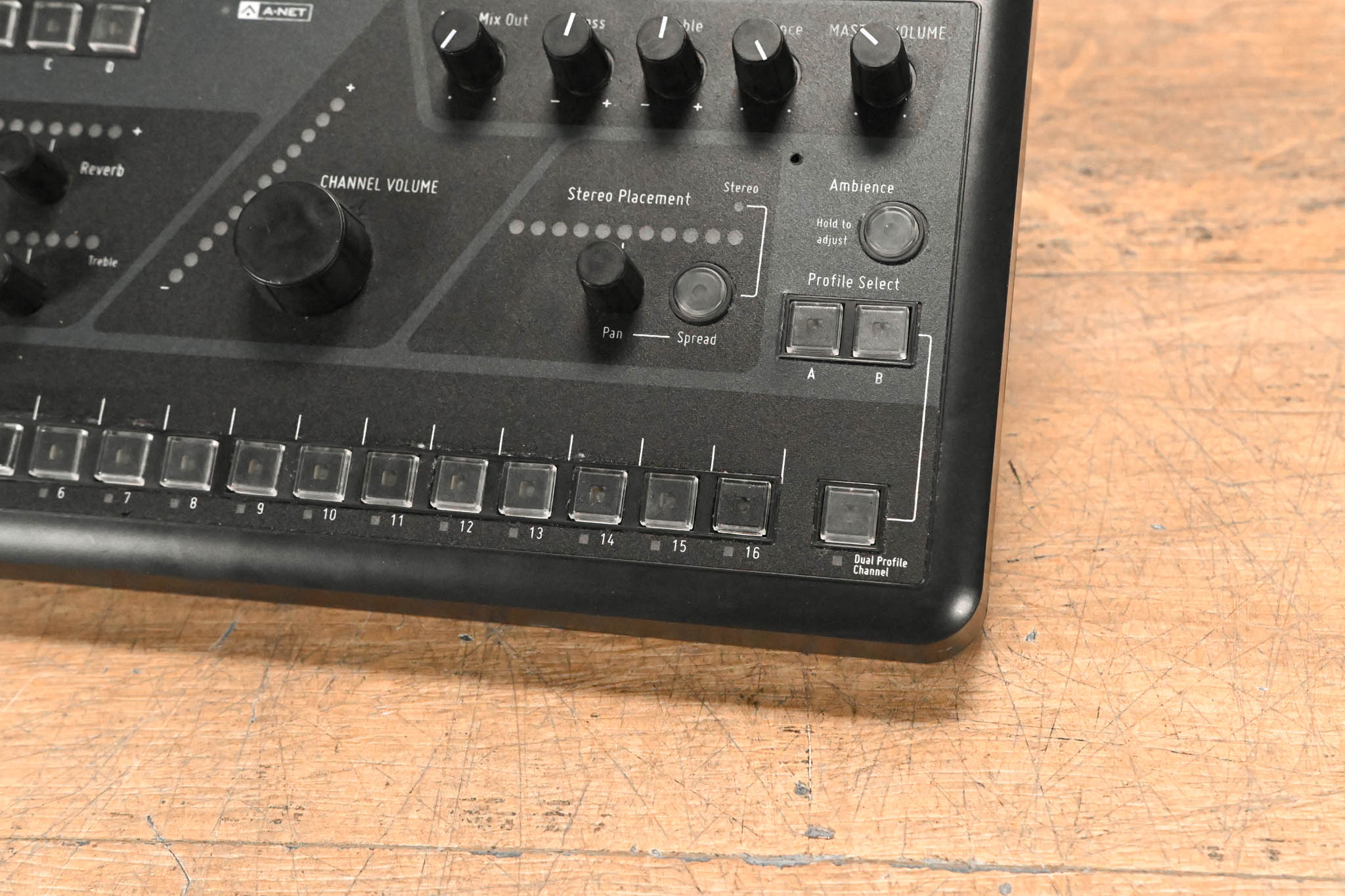 Aviom A360 36-Channel Personal Mixer