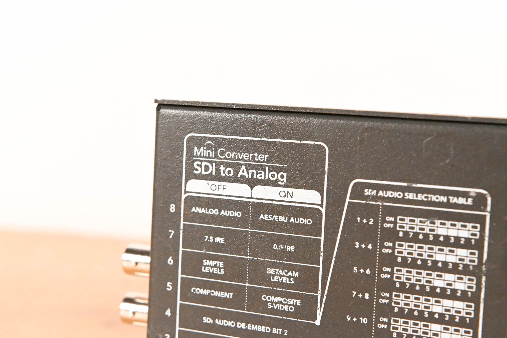 Blackmagic Design Mini Converter SDI to Analog (NO POWER SUPPLY)