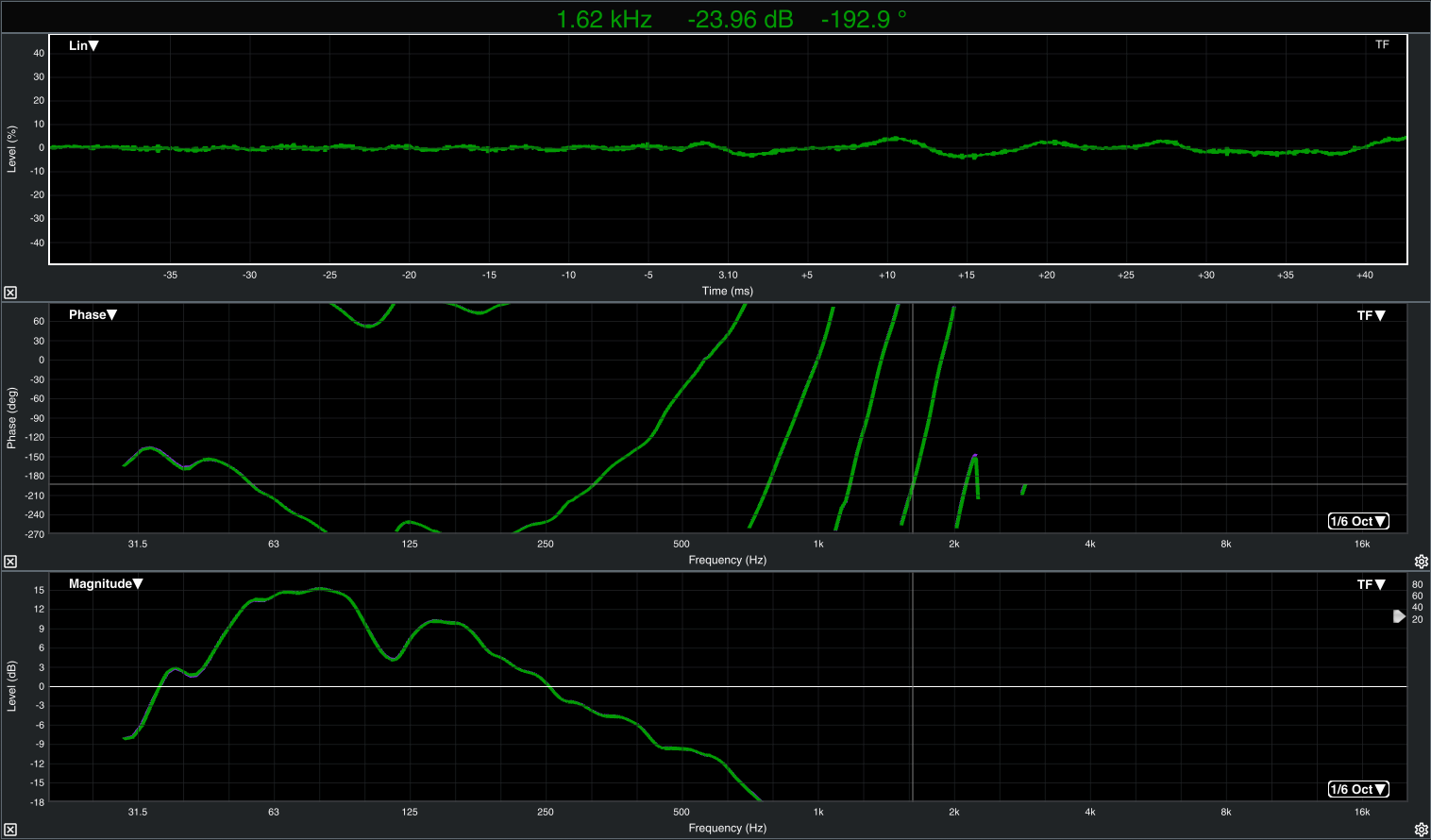 PMC TLE1 2 x 6.5" 150W Active Subwoofer