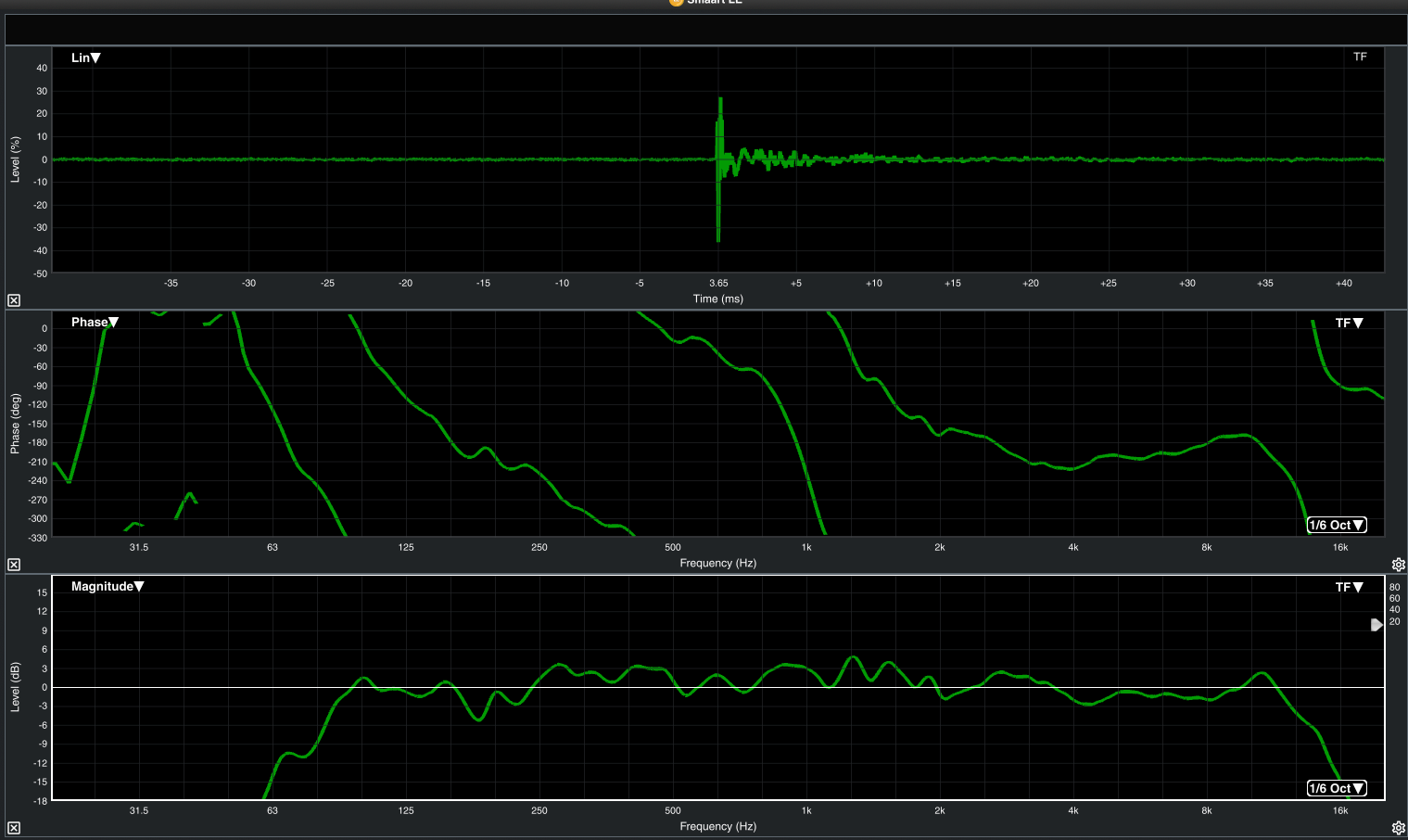 QSC AP-5102 2-Way Acoustic Performance Loudspeaker - Black